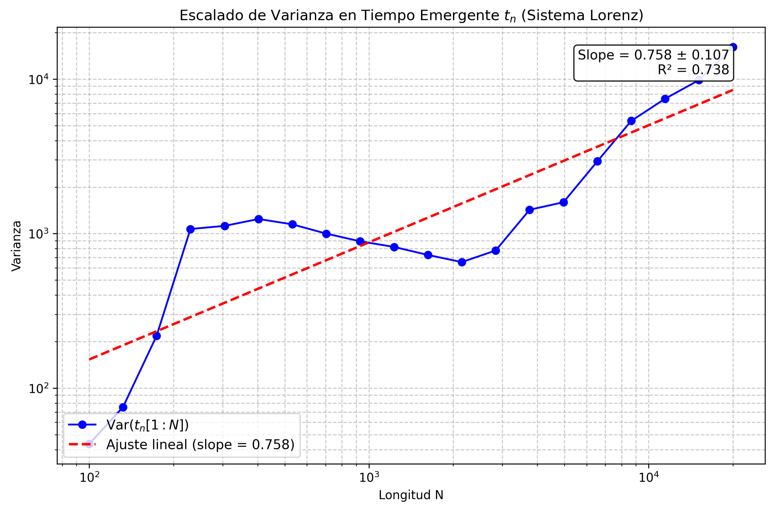 Preprints 190598 g002