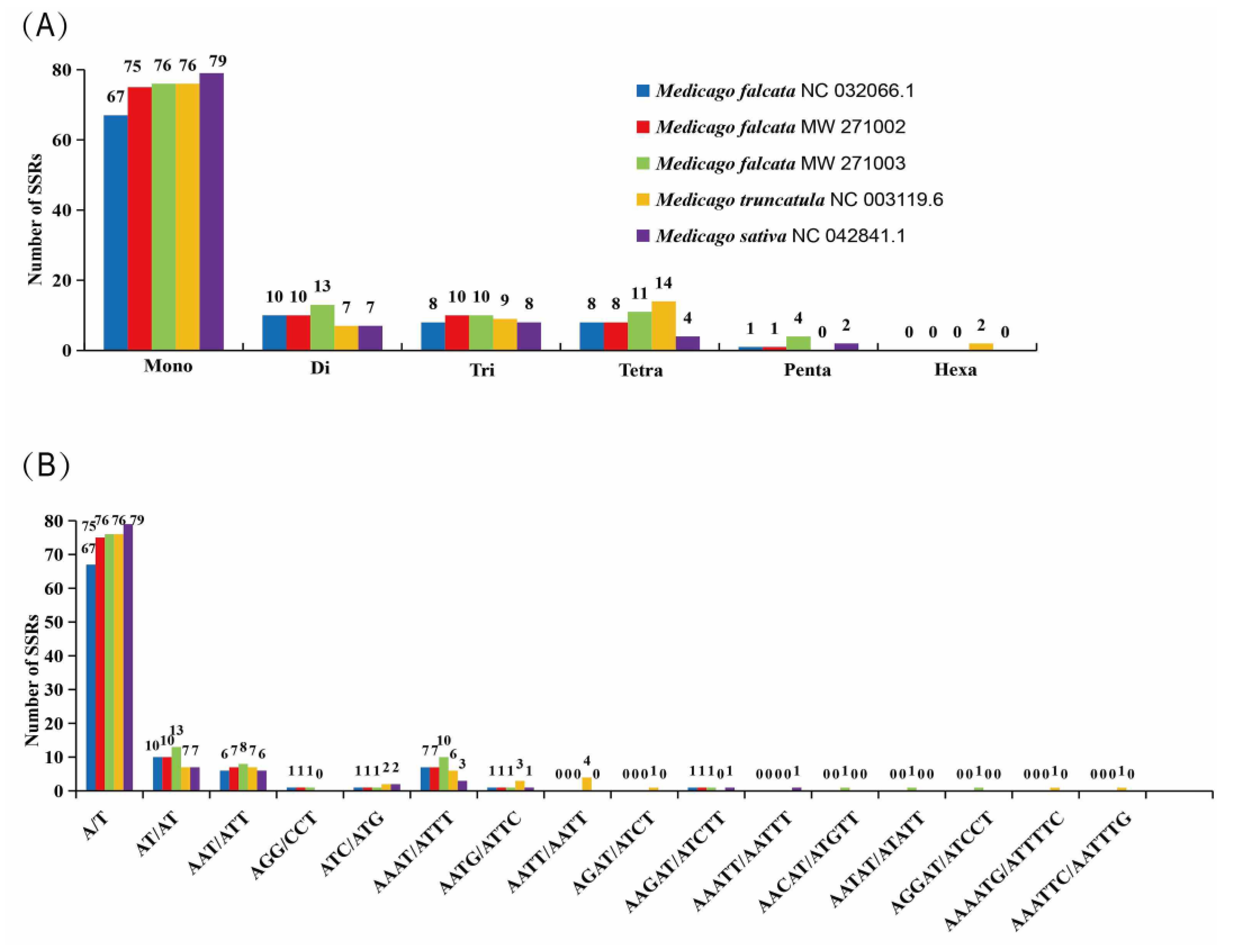 Preprints 166907 g004