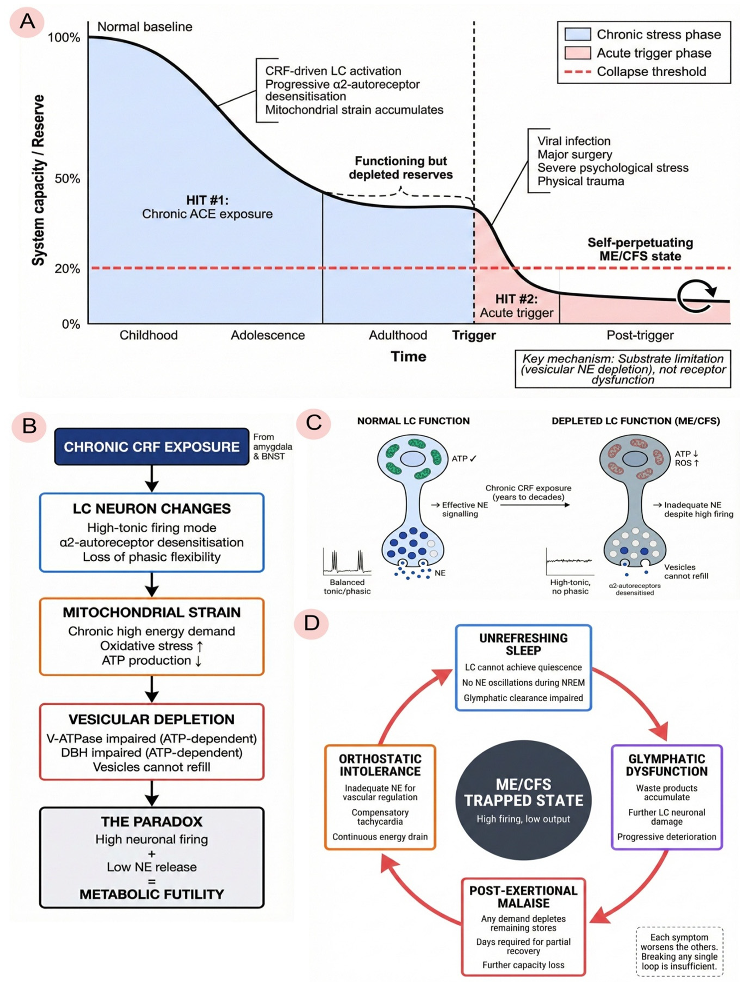 Preprints 194918 i004