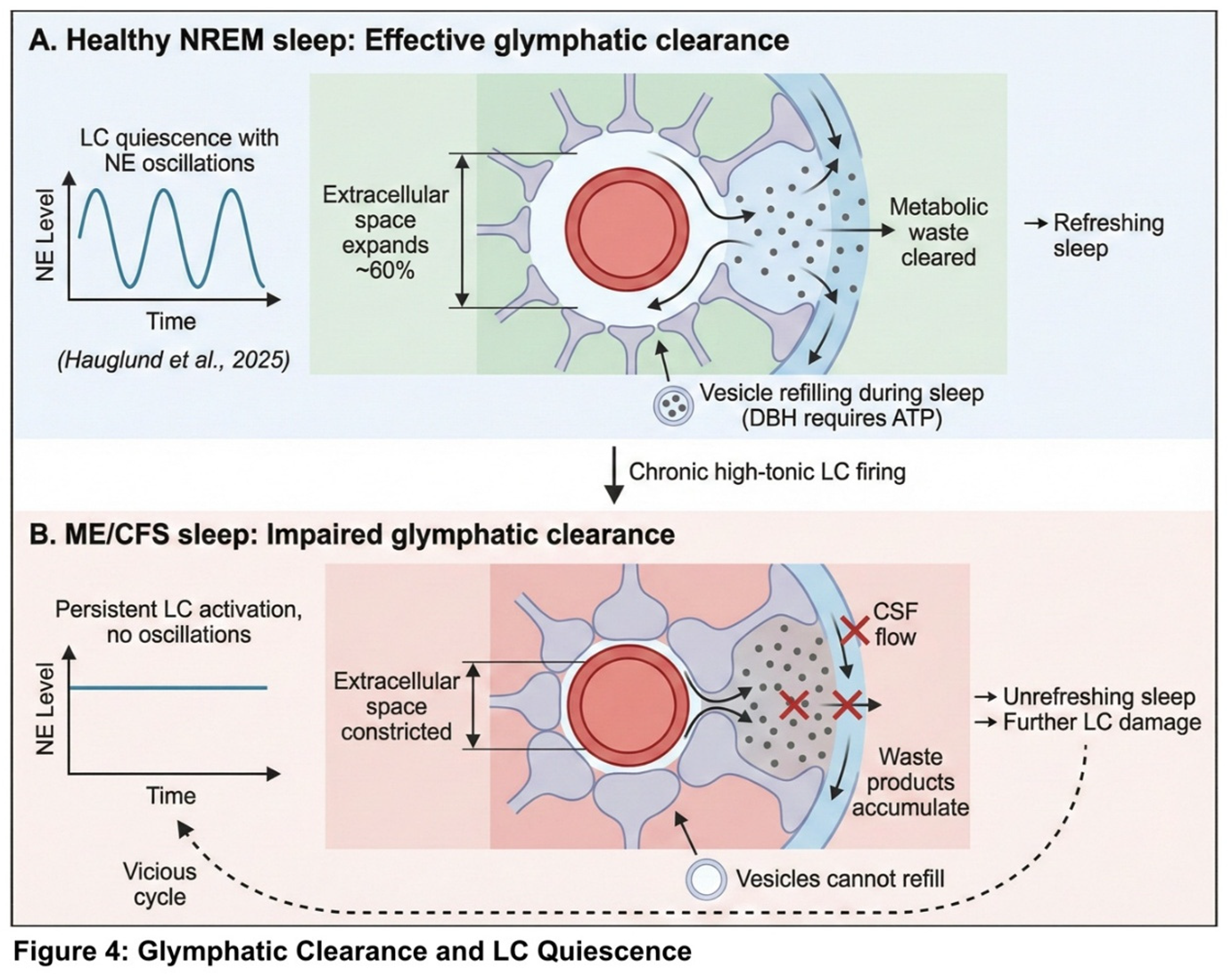 Preprints 194918 i005