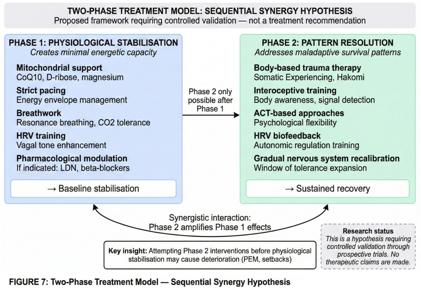 Preprints 194918 i006