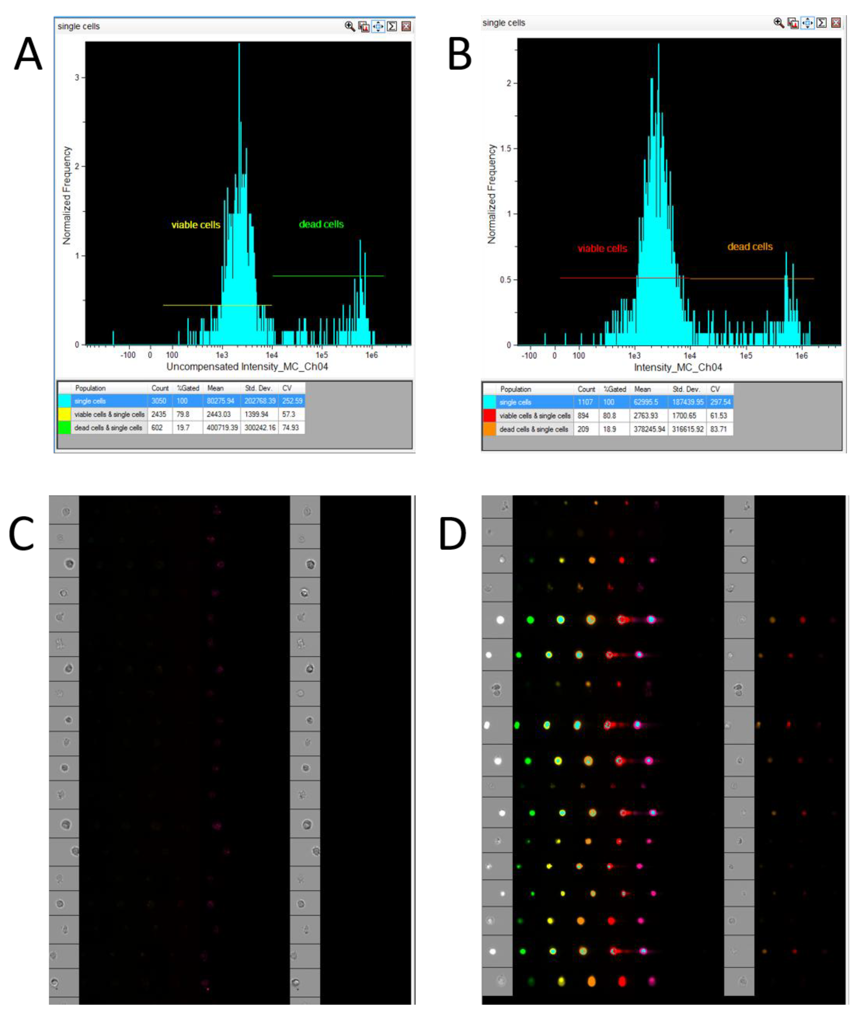 Preprints 178984 g002