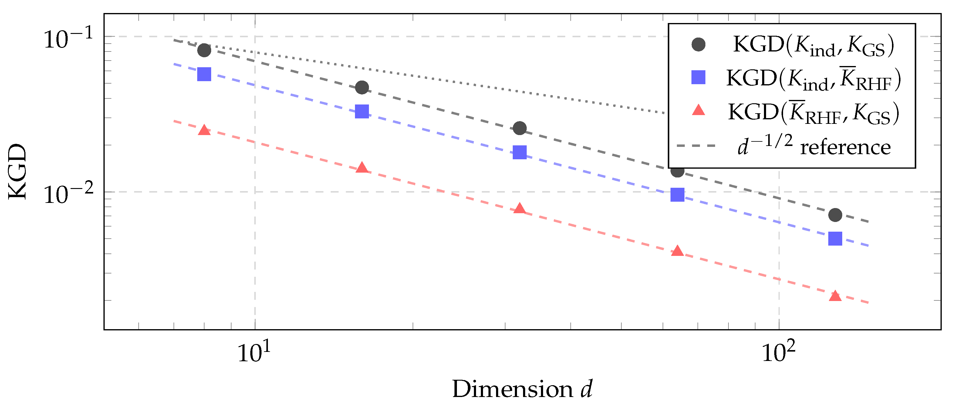 Preprints 217039 g001