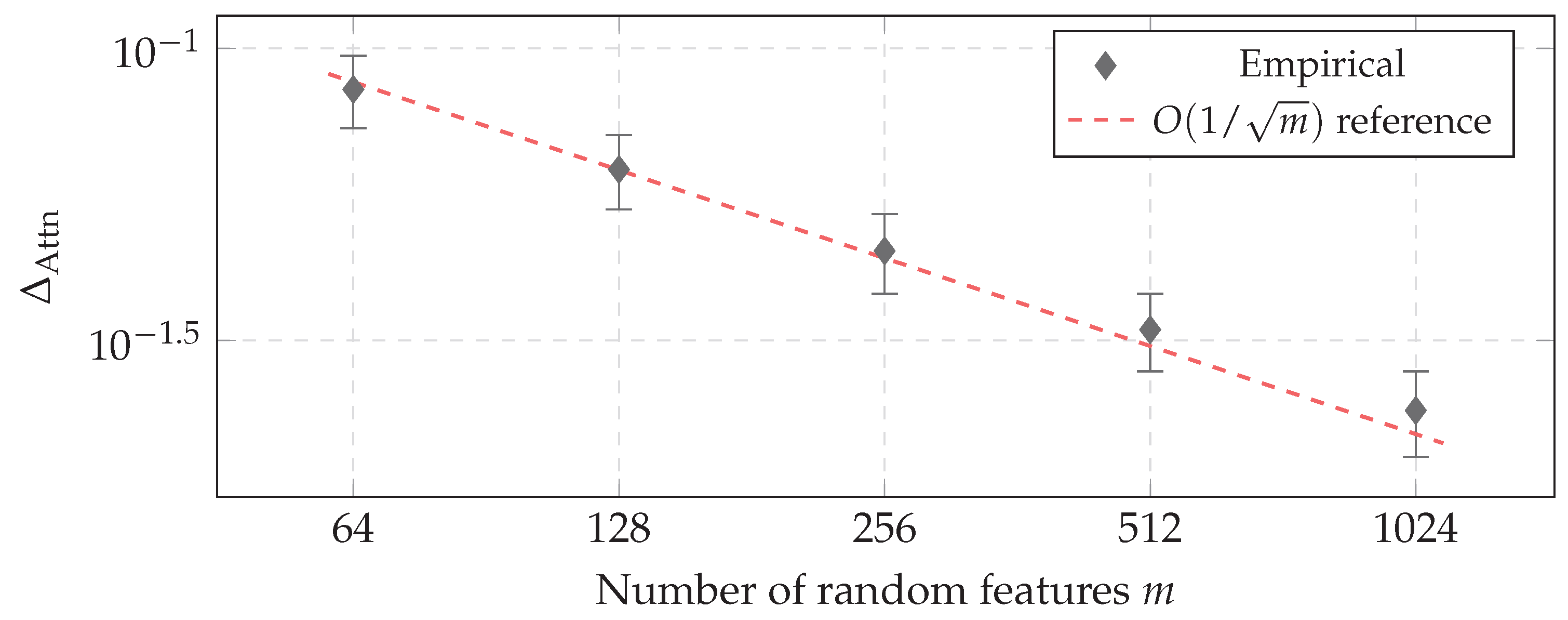 Preprints 217039 g002