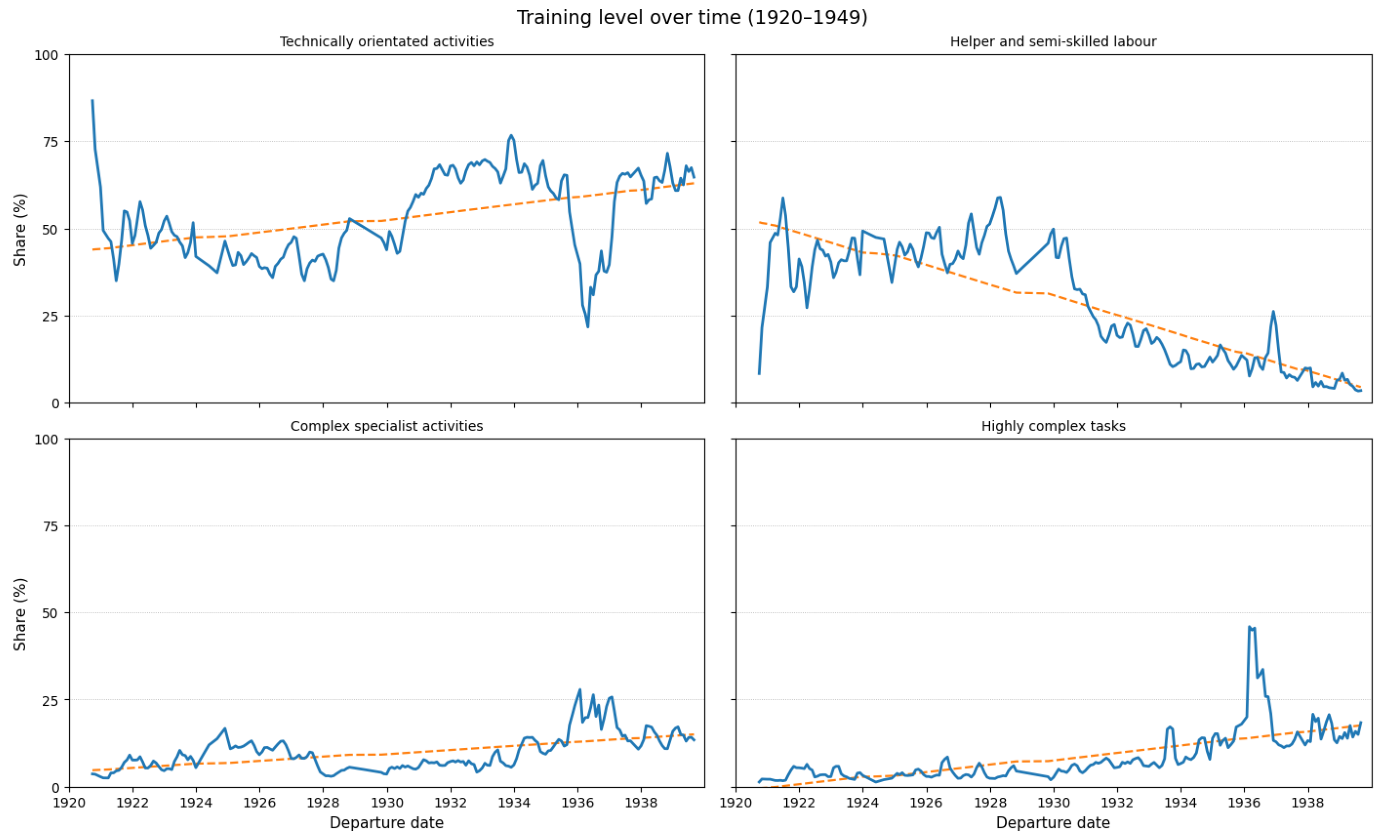 Preprints 194144 g010