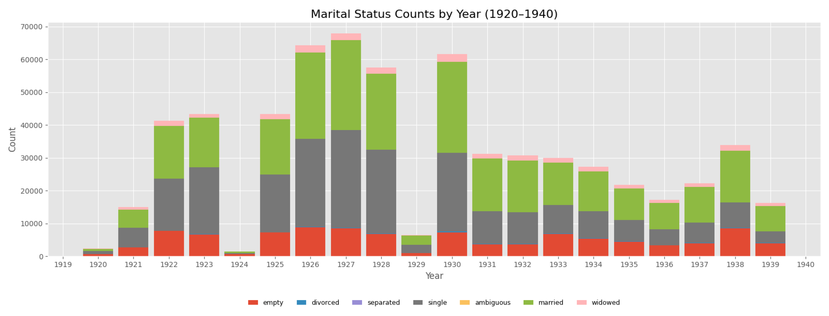Preprints 194144 g012