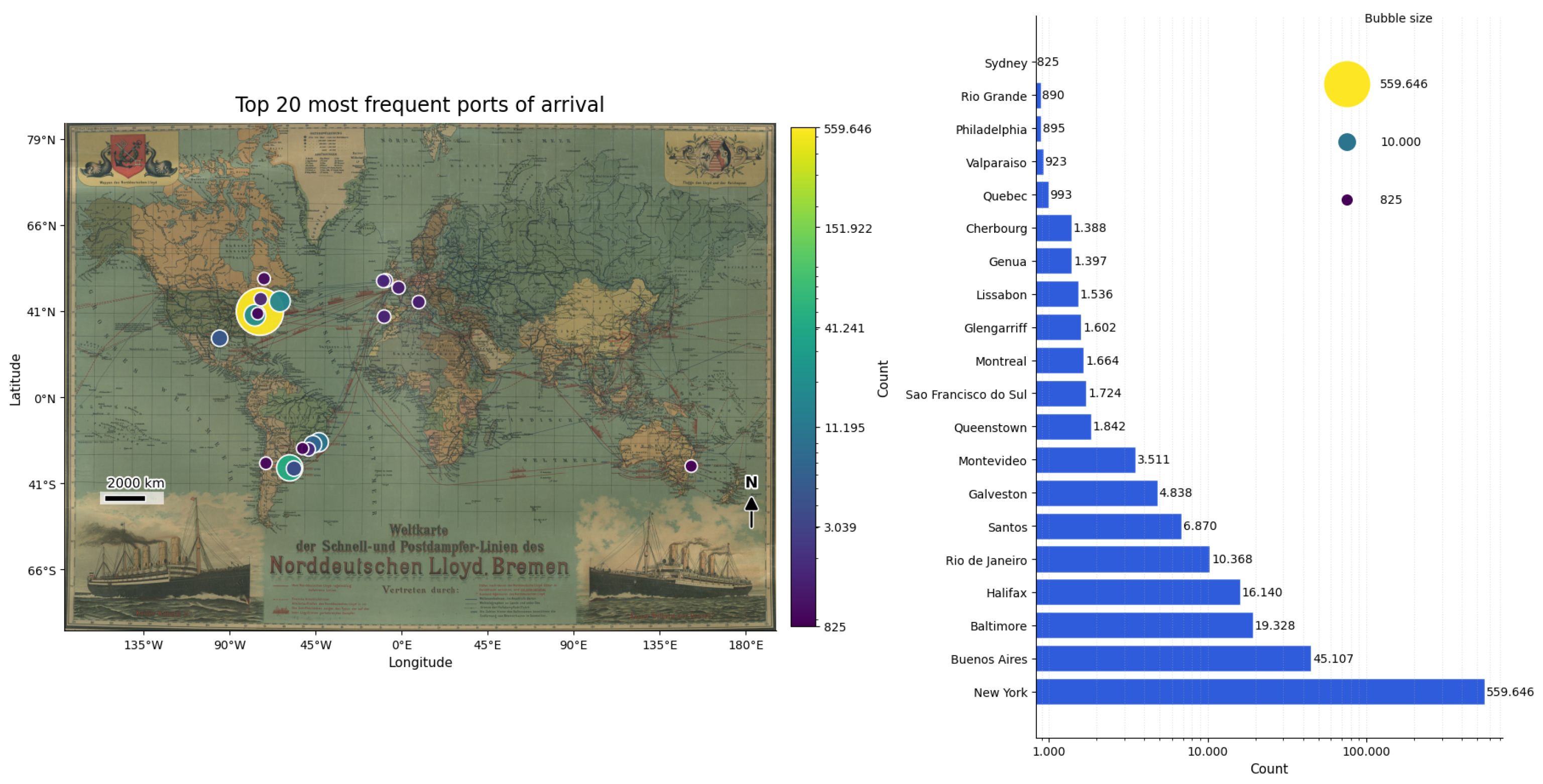 Preprints 194144 g013