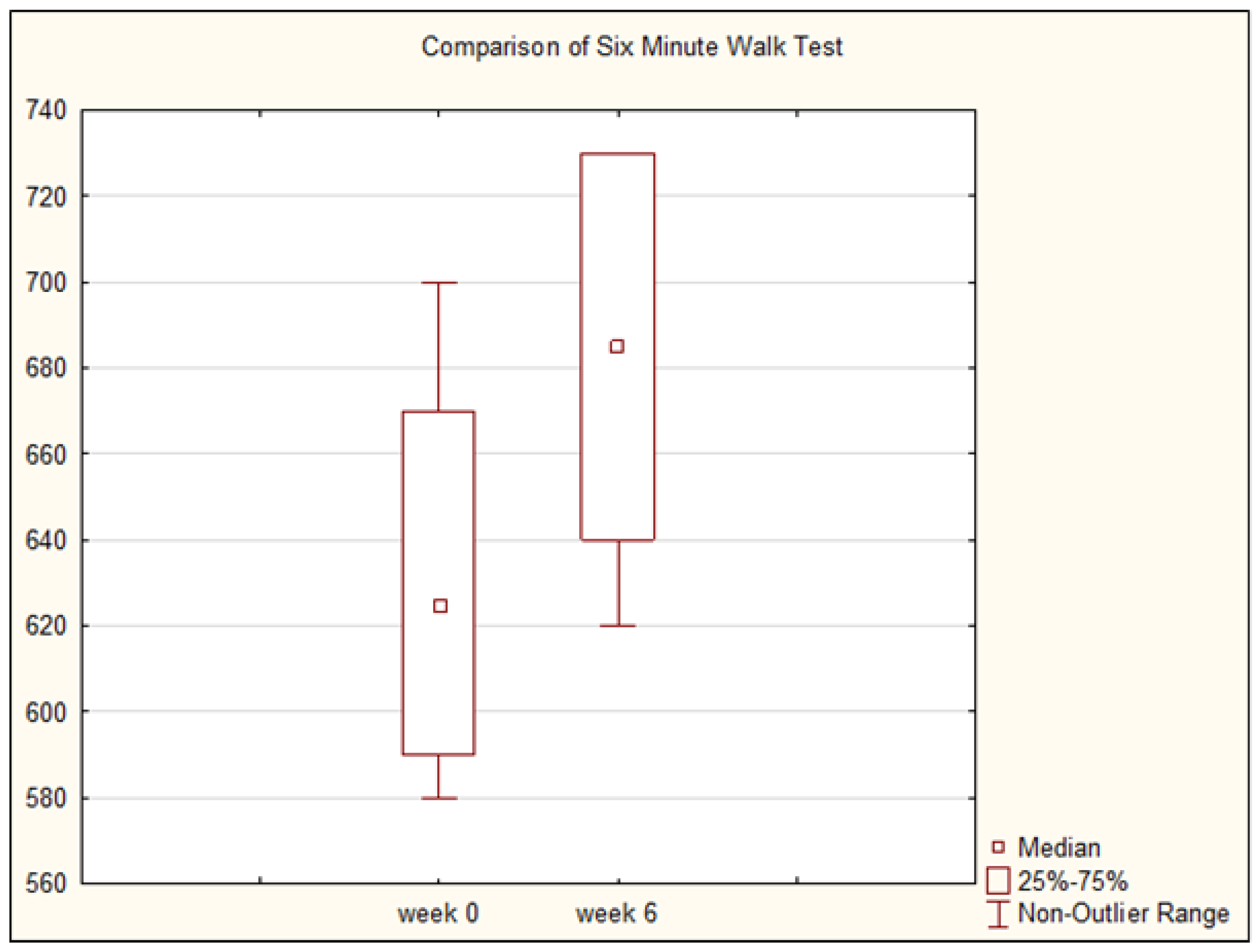 Preprints 177578 g001