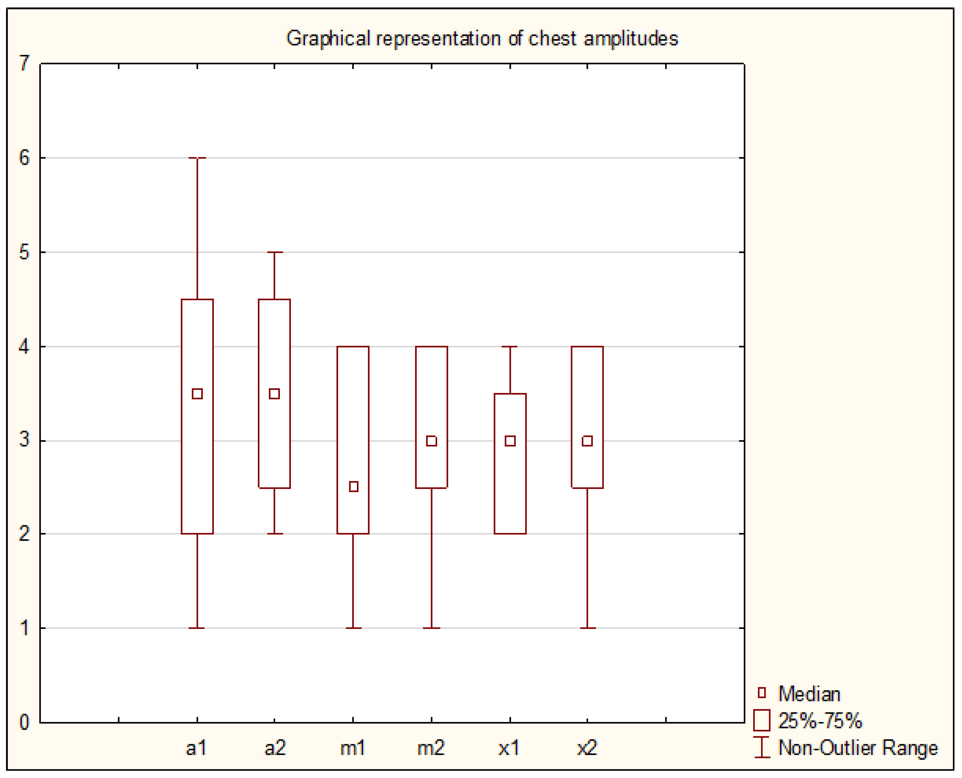 Preprints 177578 g006