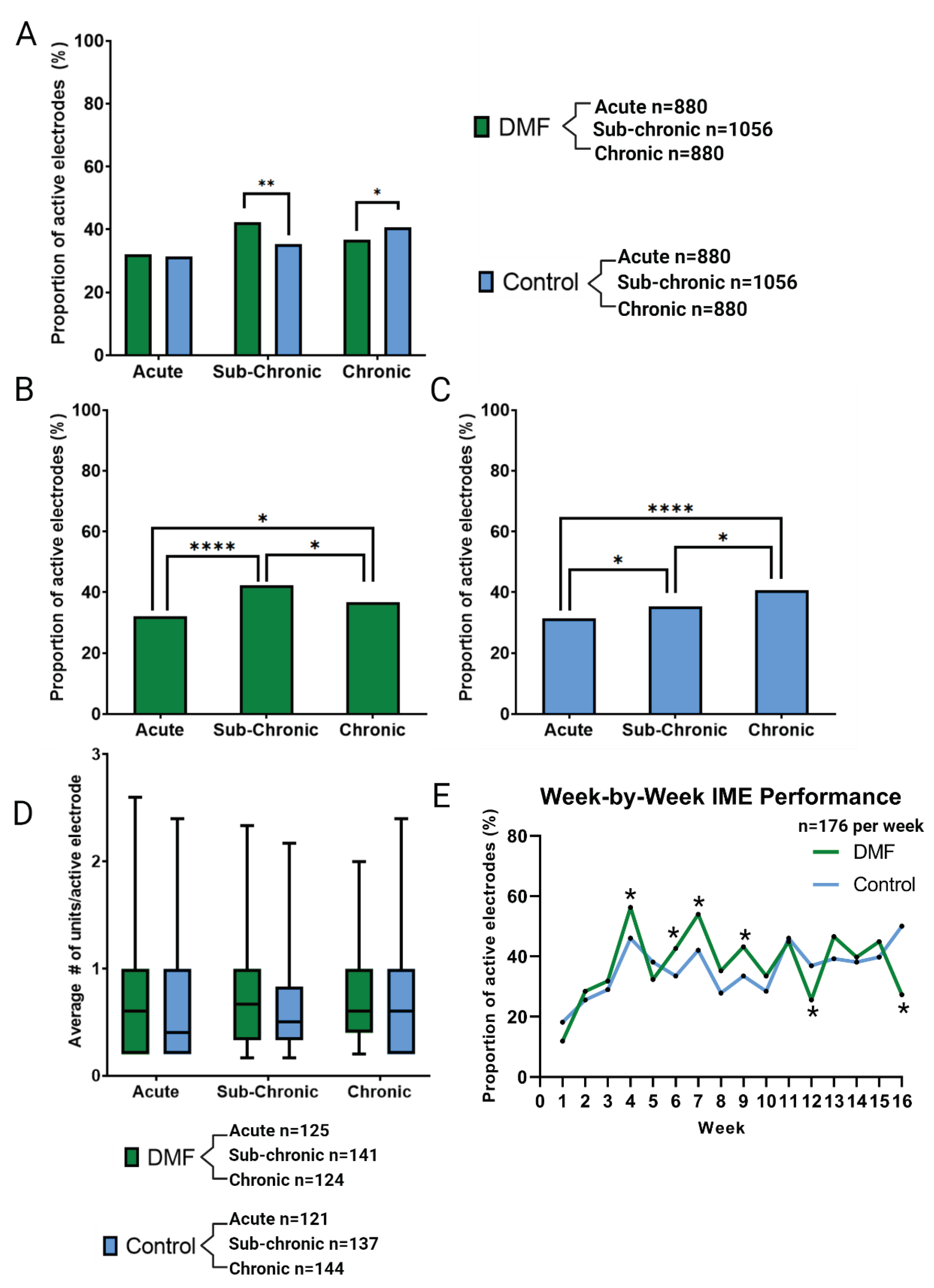 Preprints 82756 g001