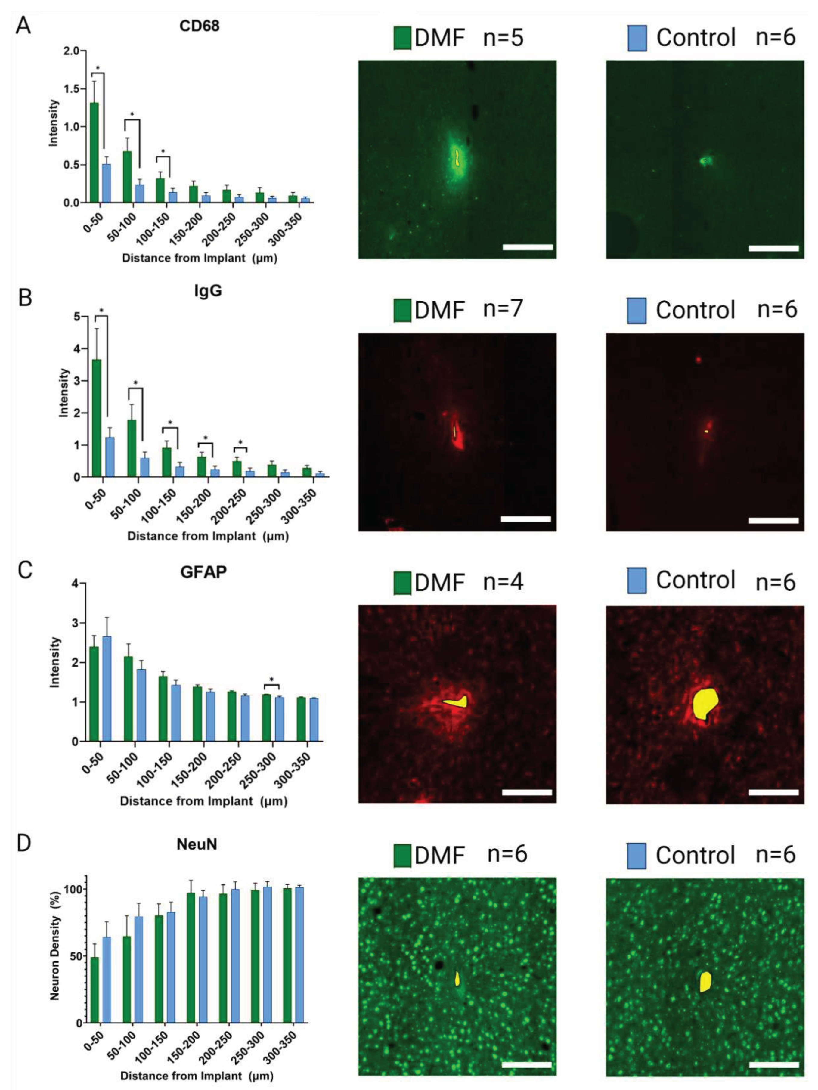 Preprints 82756 g003