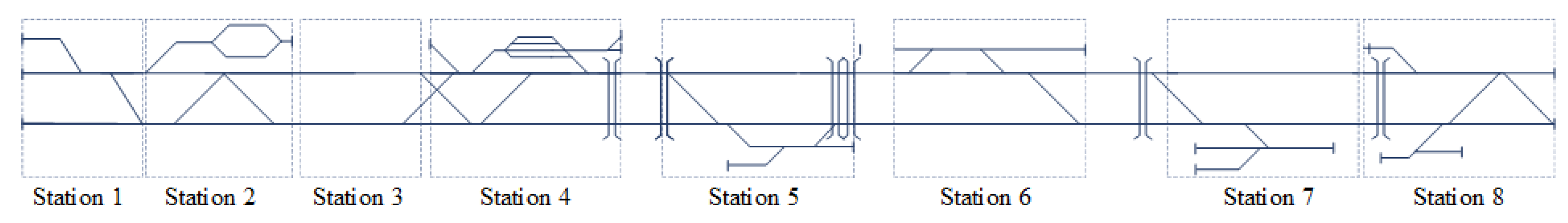 Preprints 147344 g002