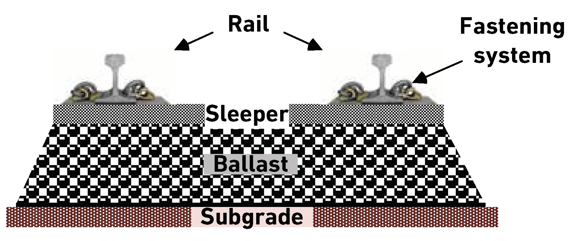 Preprints 147344 g004
