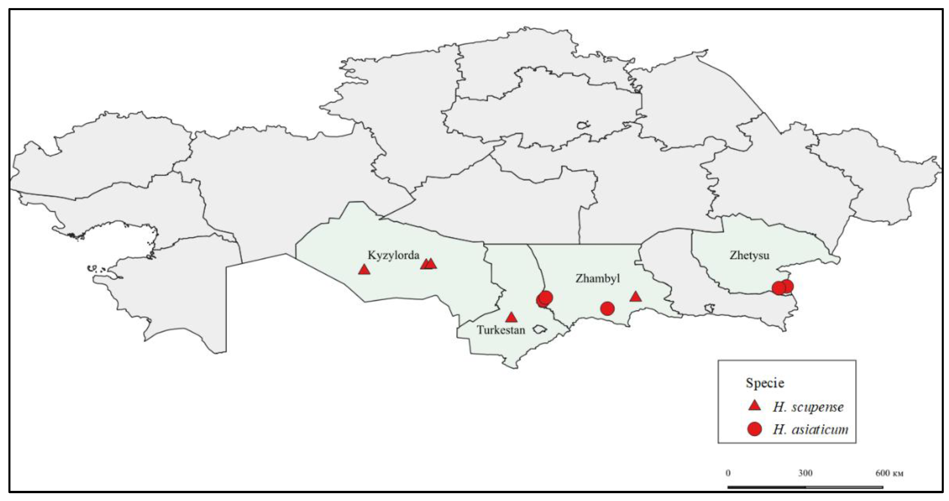 Preprints 174890 g001