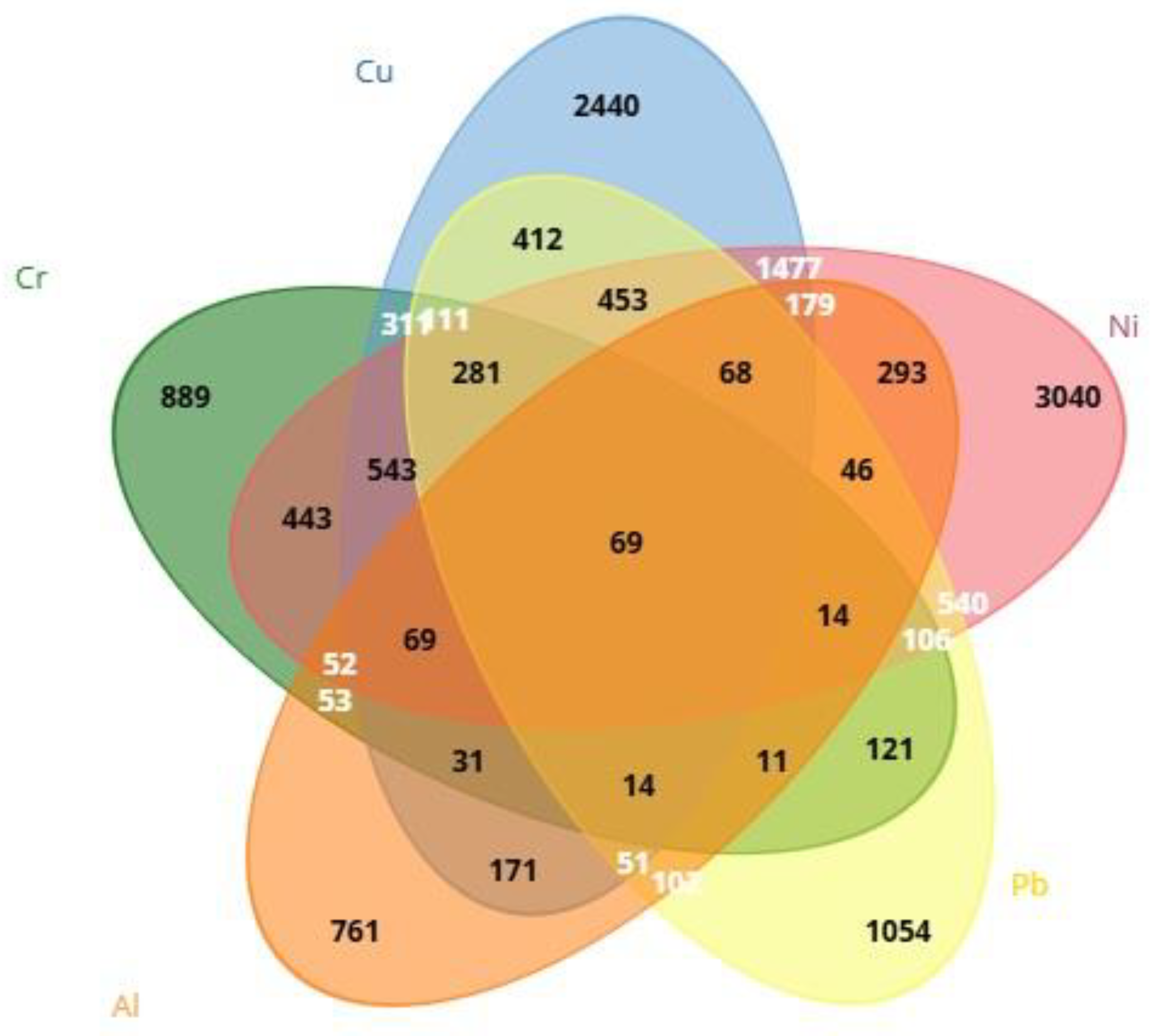 Preprints 154194 g001