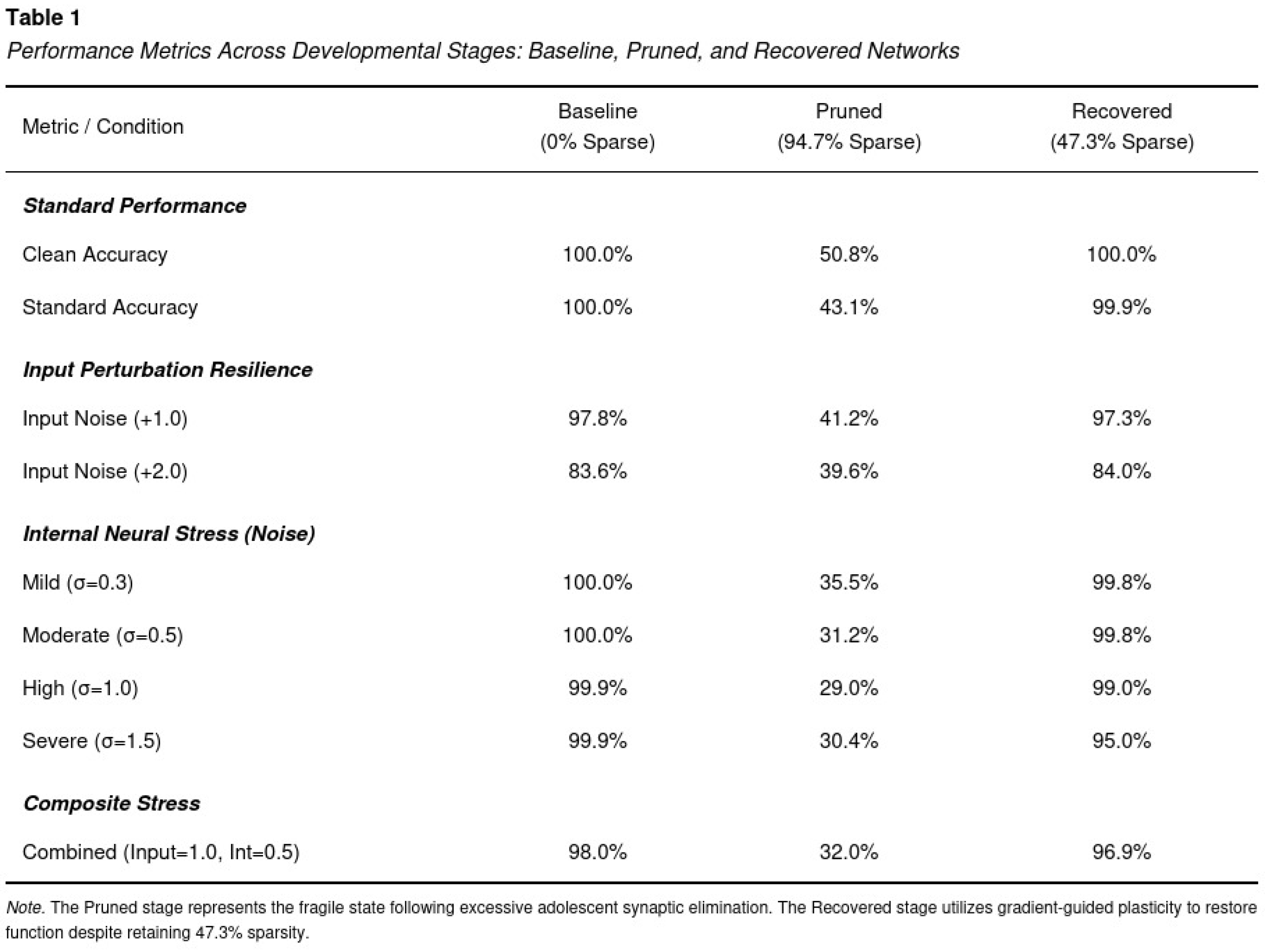 Preprints 193863 i001
