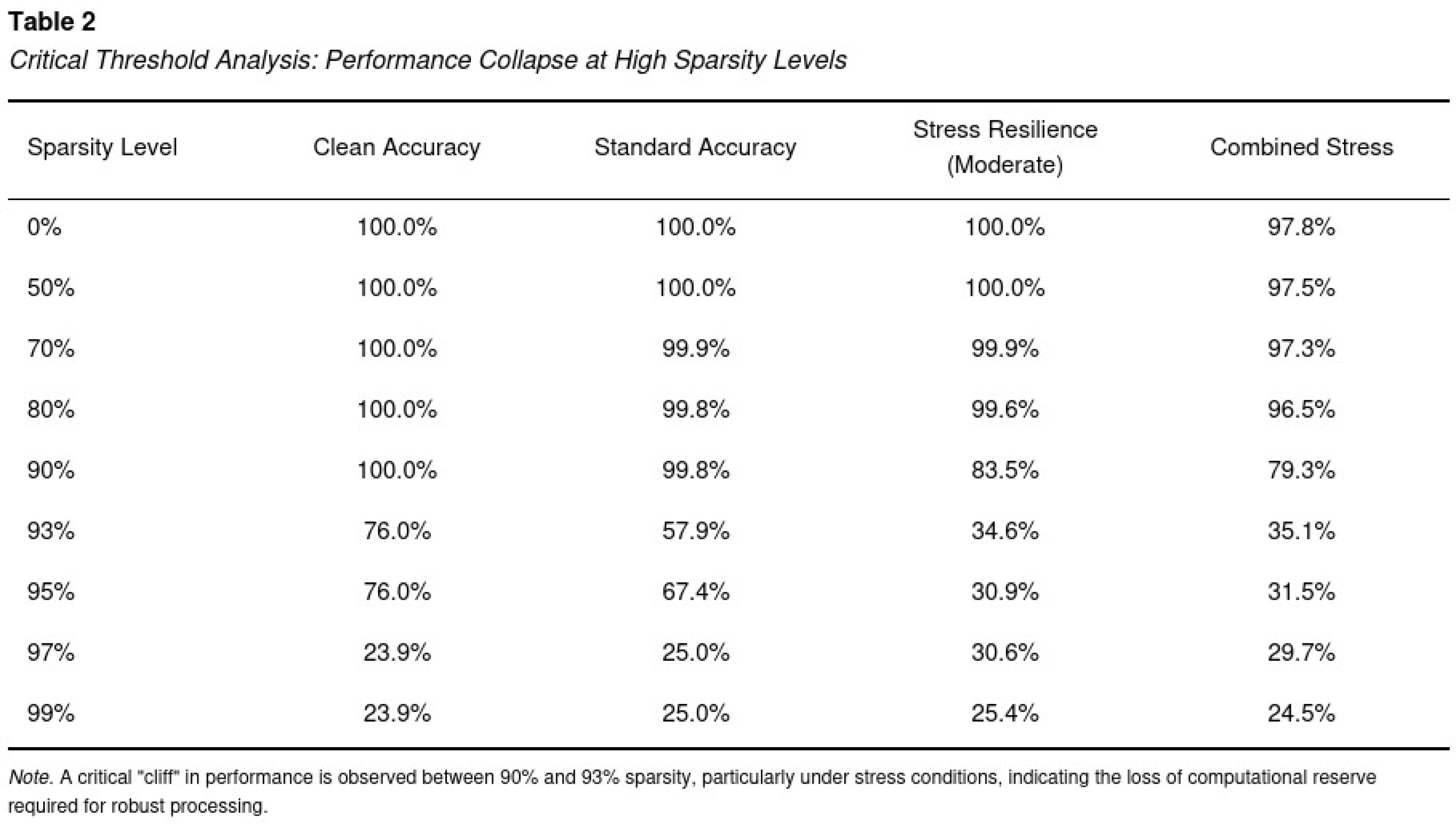Preprints 193863 i002