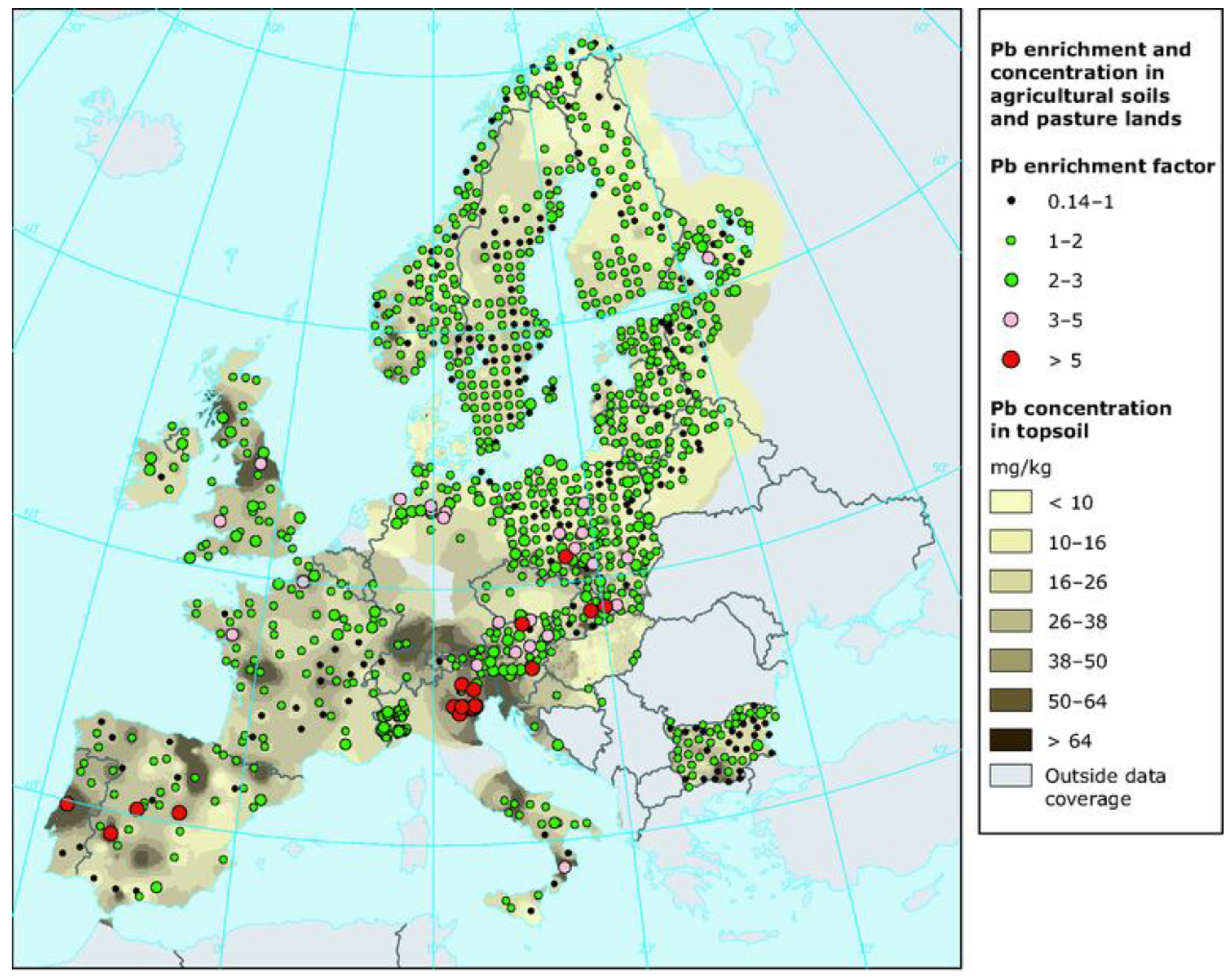 Preprints 168349 g001