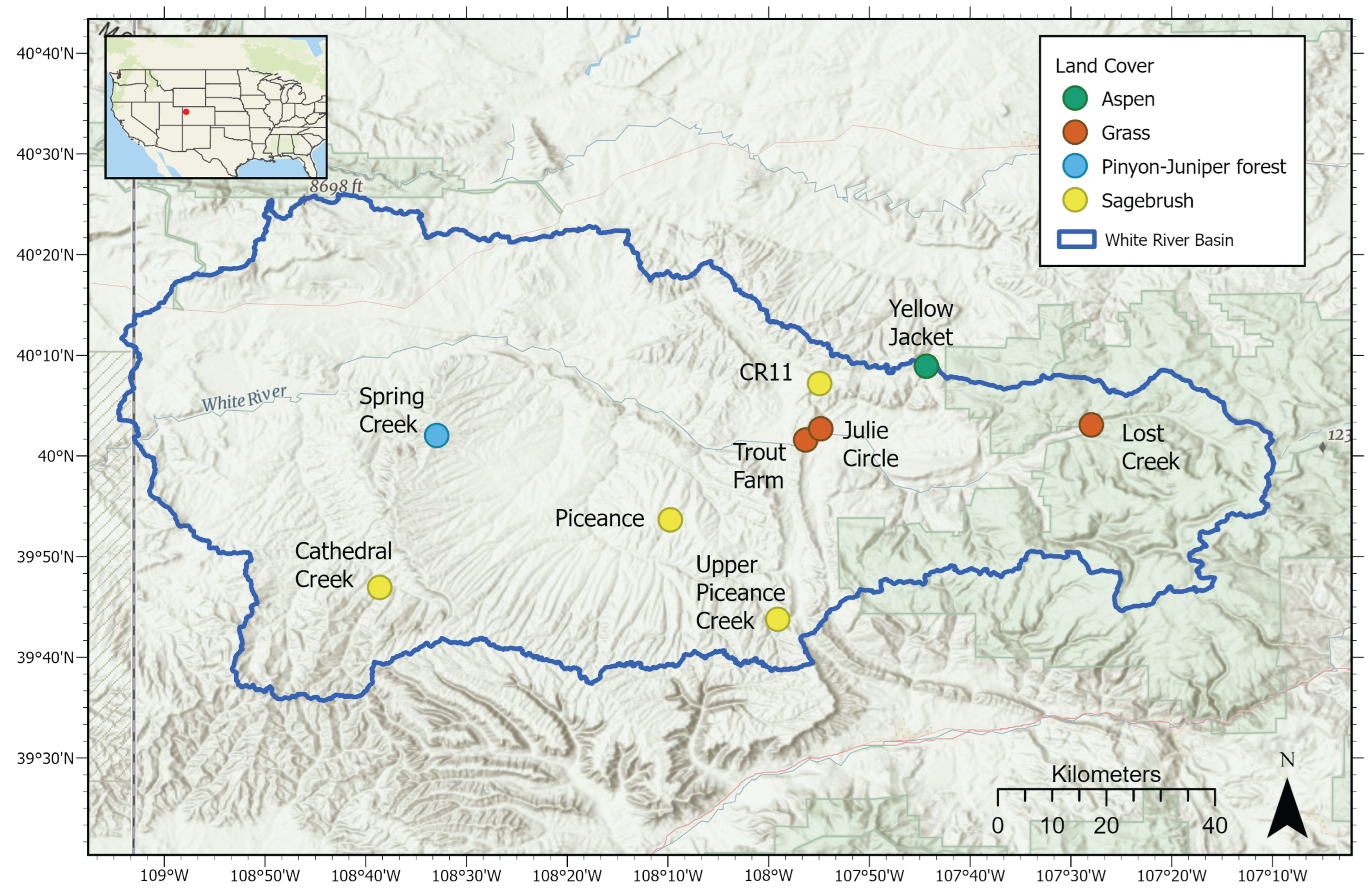 Preprints 176035 g002