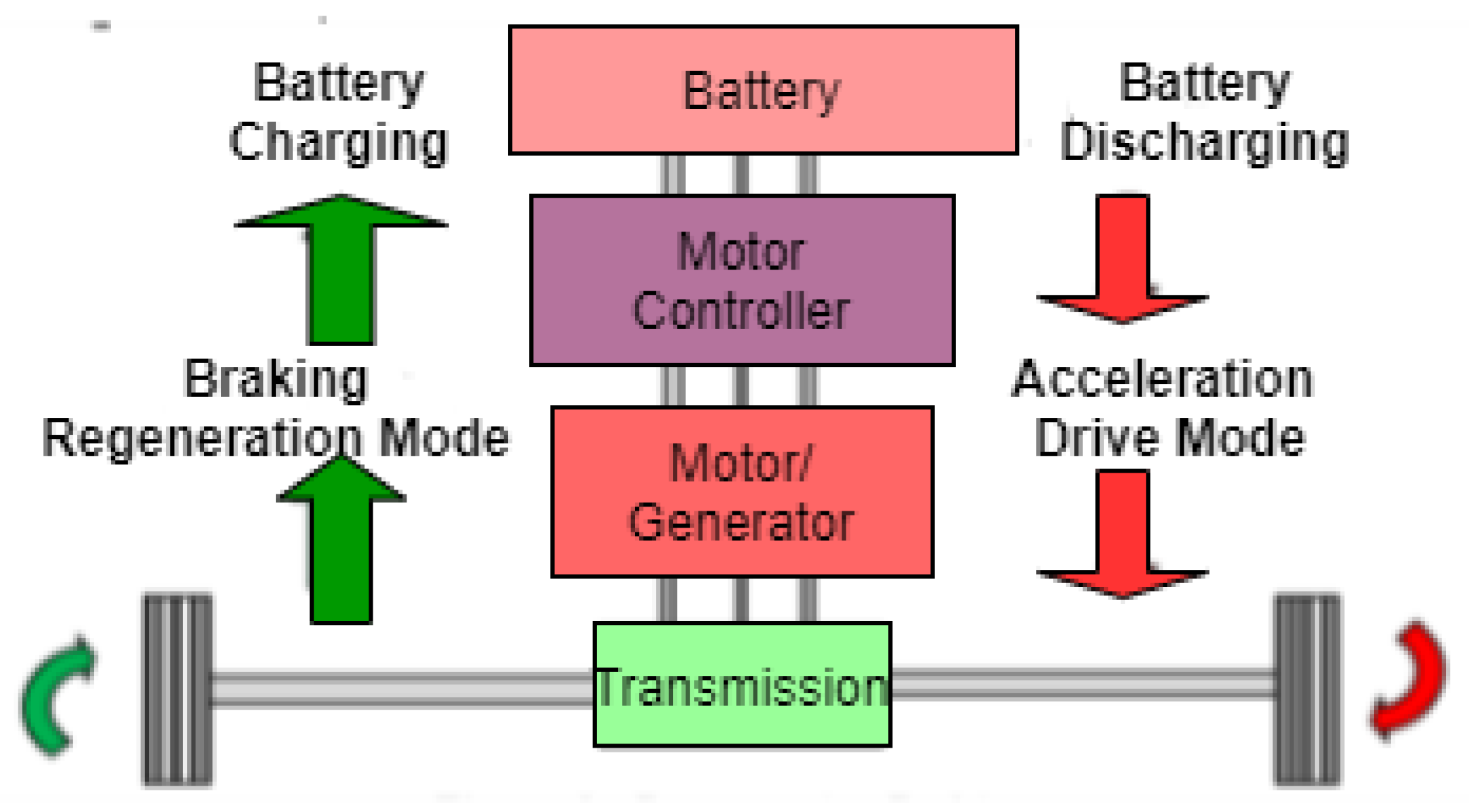 Preprints 146296 g007