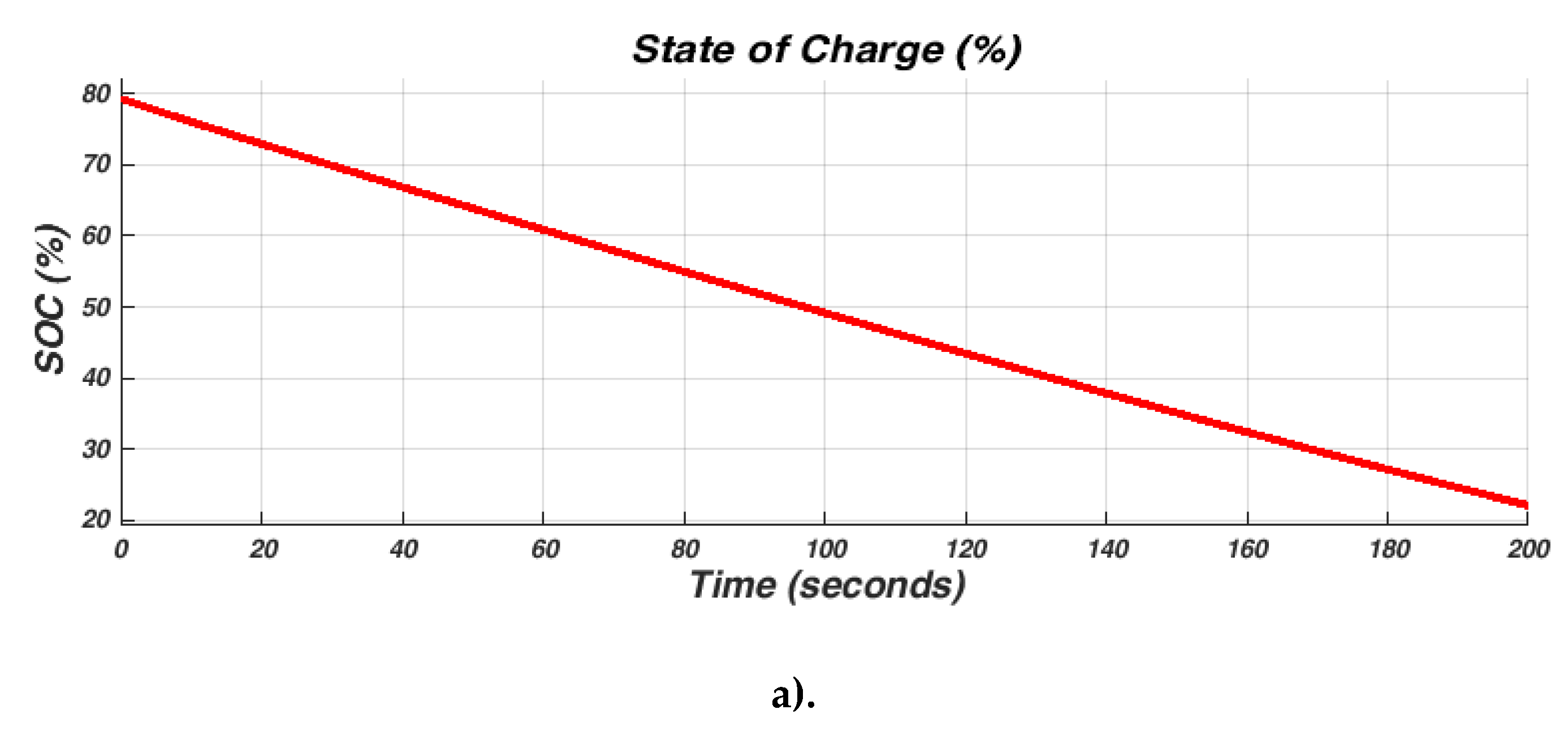 Preprints 146296 g012a
