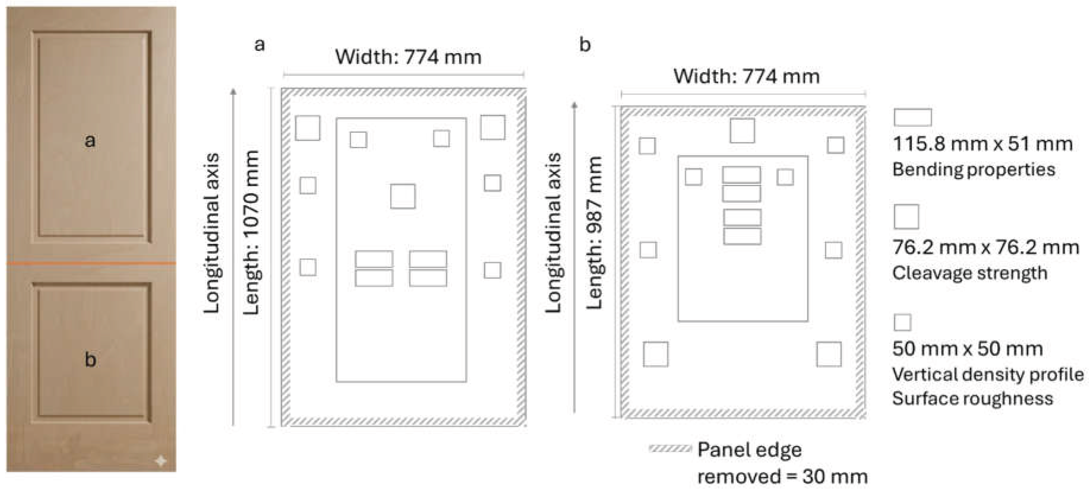 Preprints 228376 g002 Preprints 228376 g002