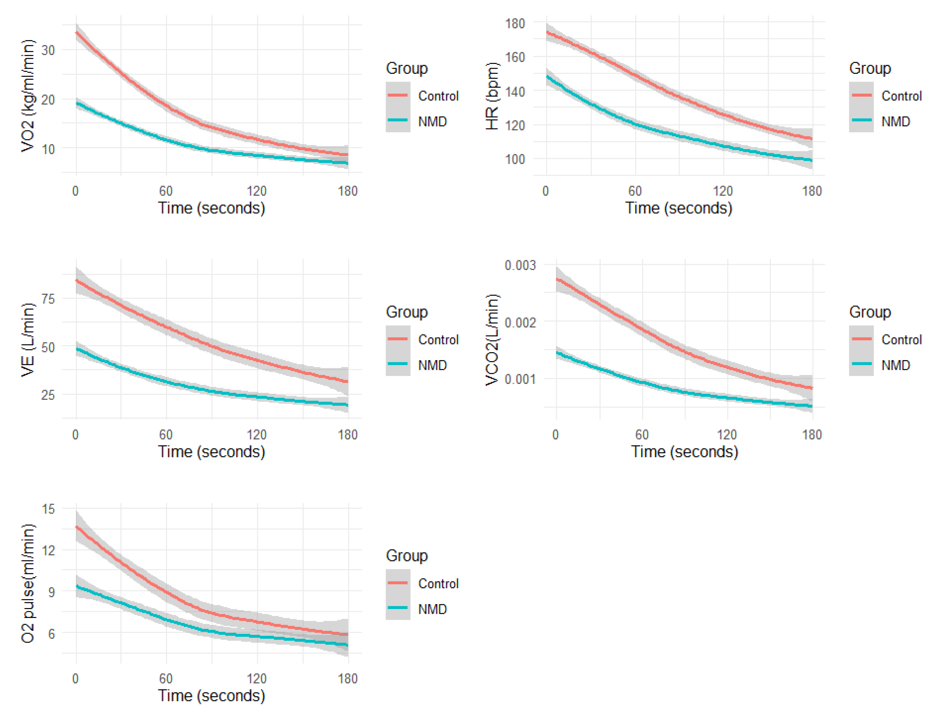 Preprints 157054 g001