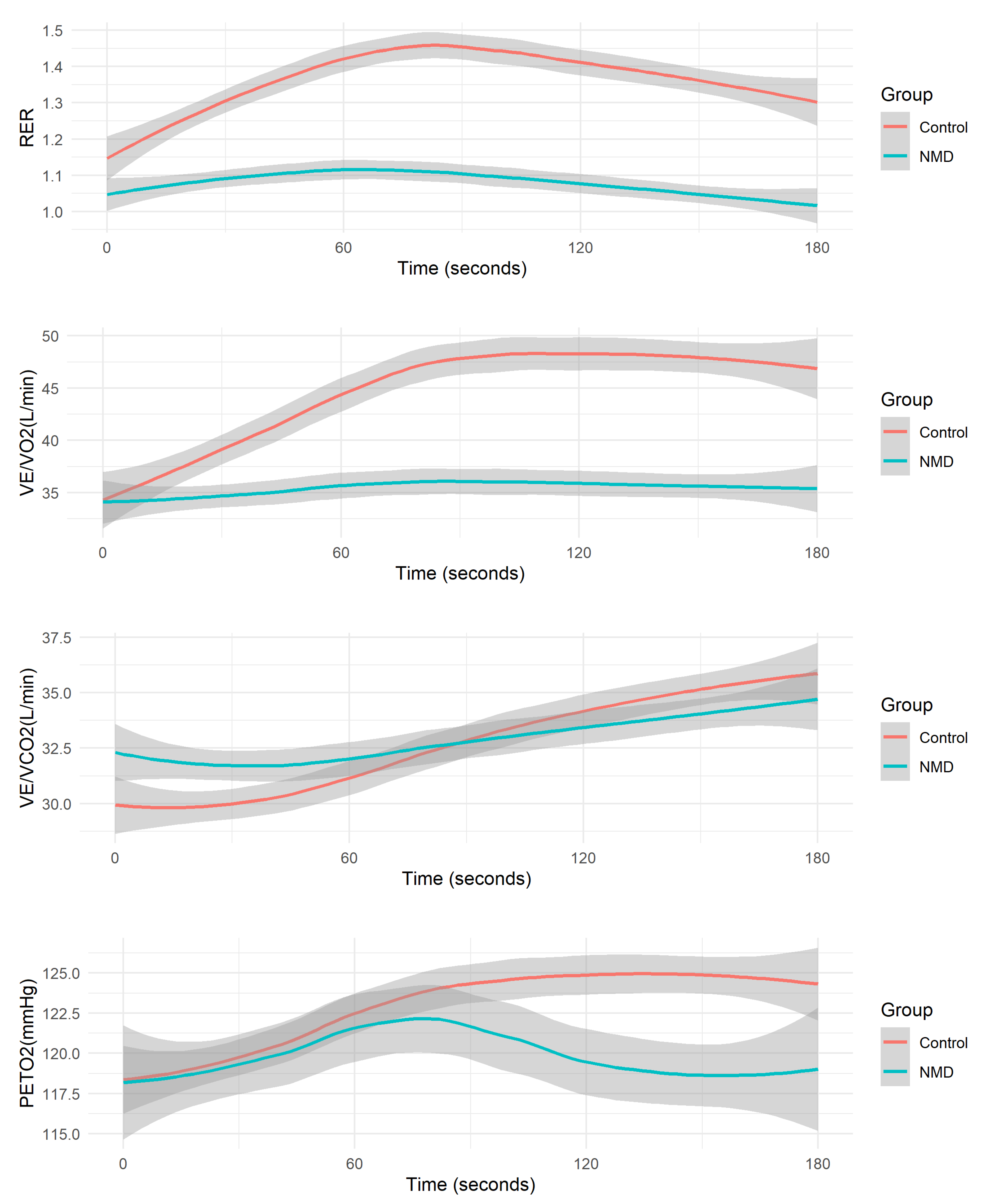 Preprints 157054 g002