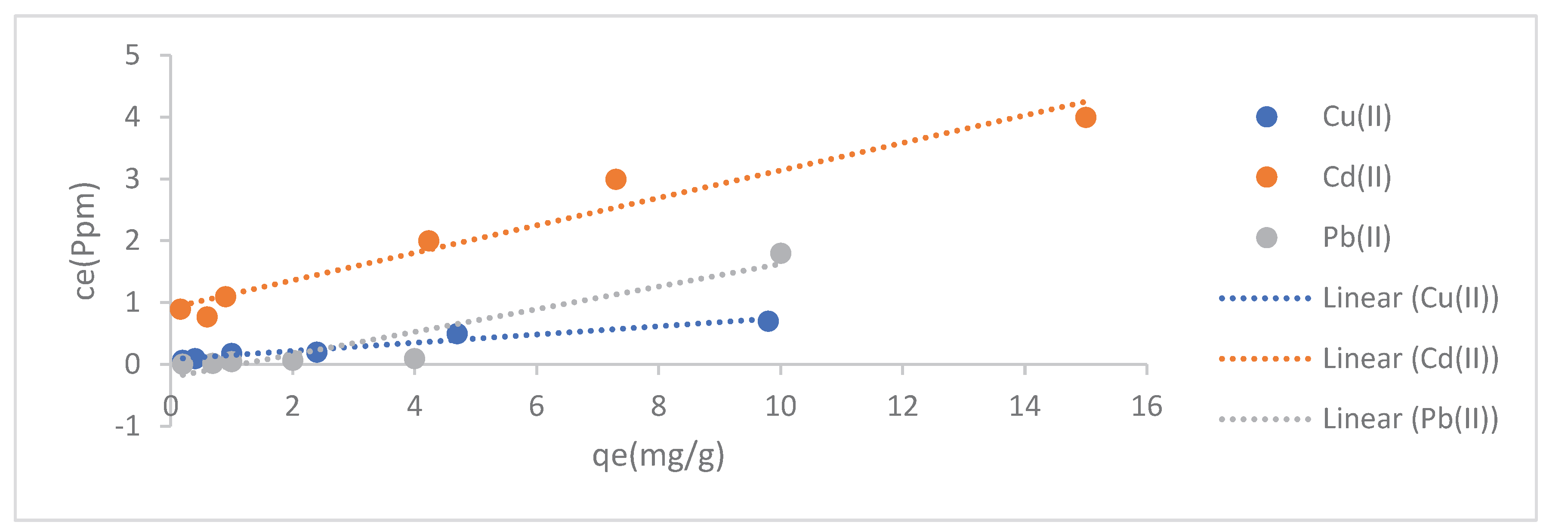 Preprints 219666 g010 Preprints 219666 g010