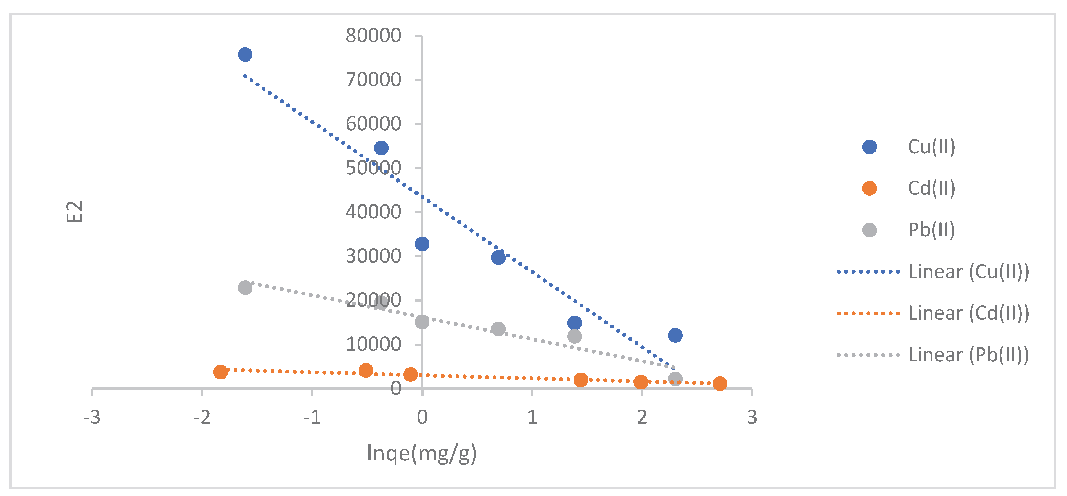 Preprints 219666 g013 Preprints 219666 g013