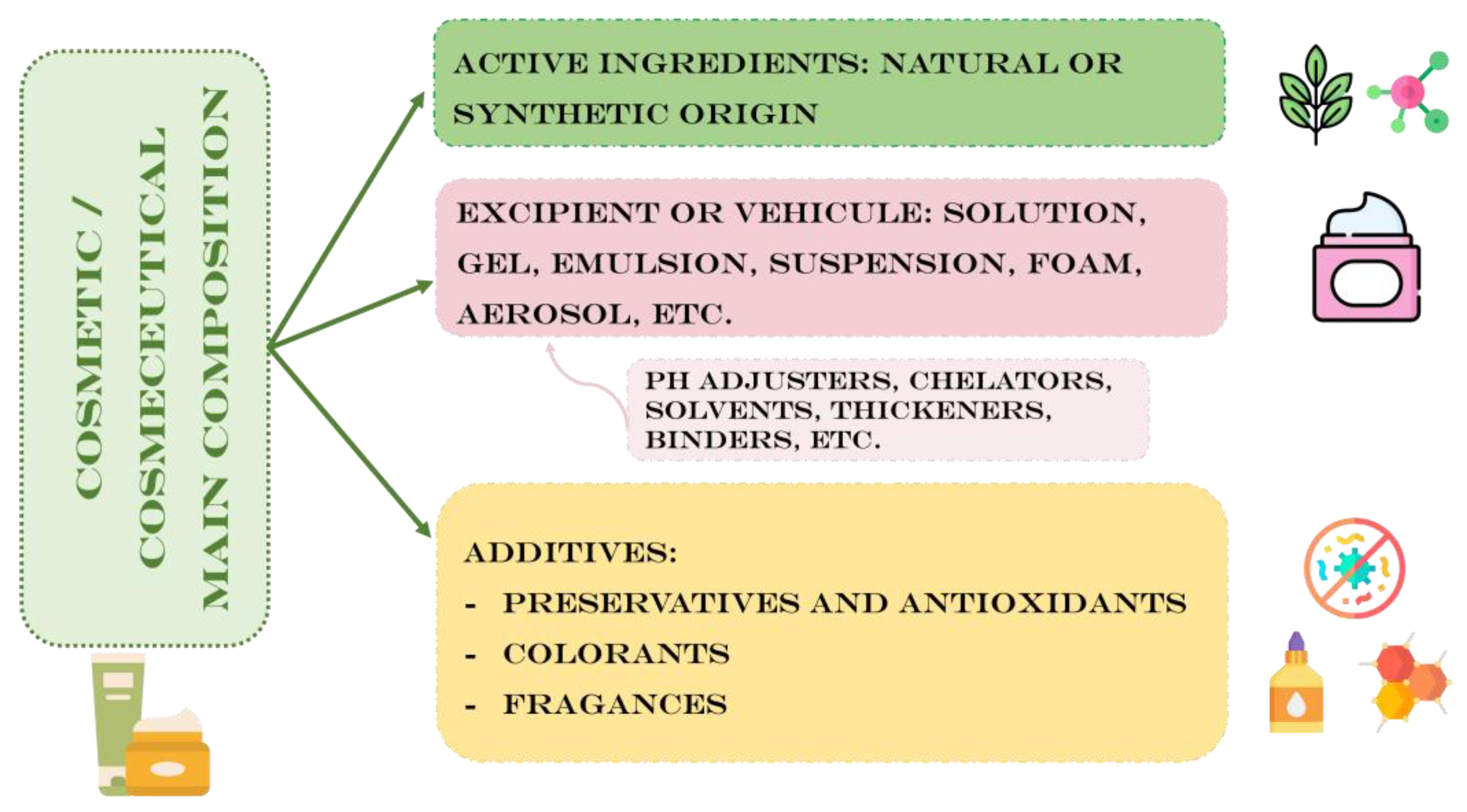 Preprints 171232 g002