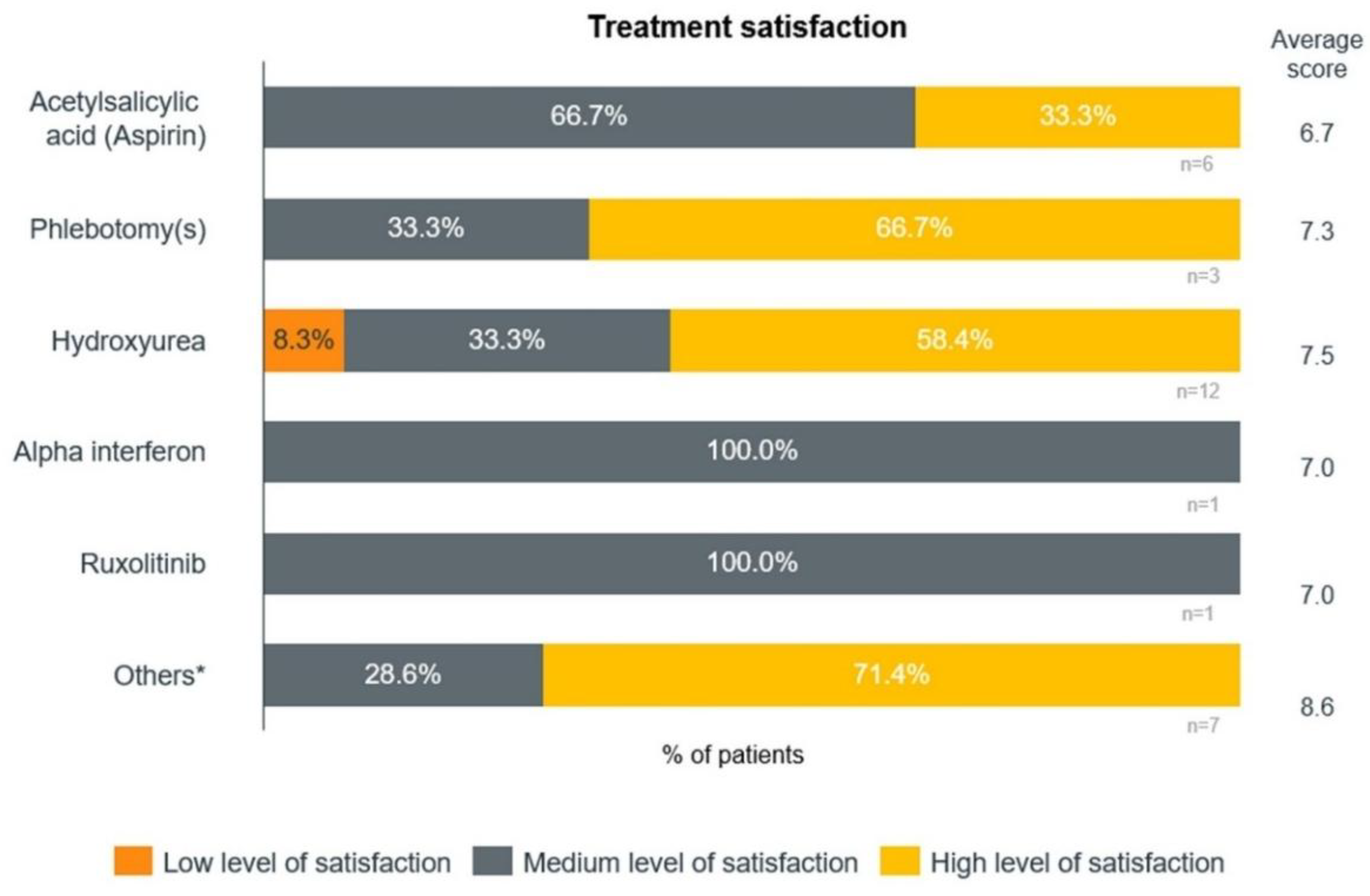 Preprints 179003 g004