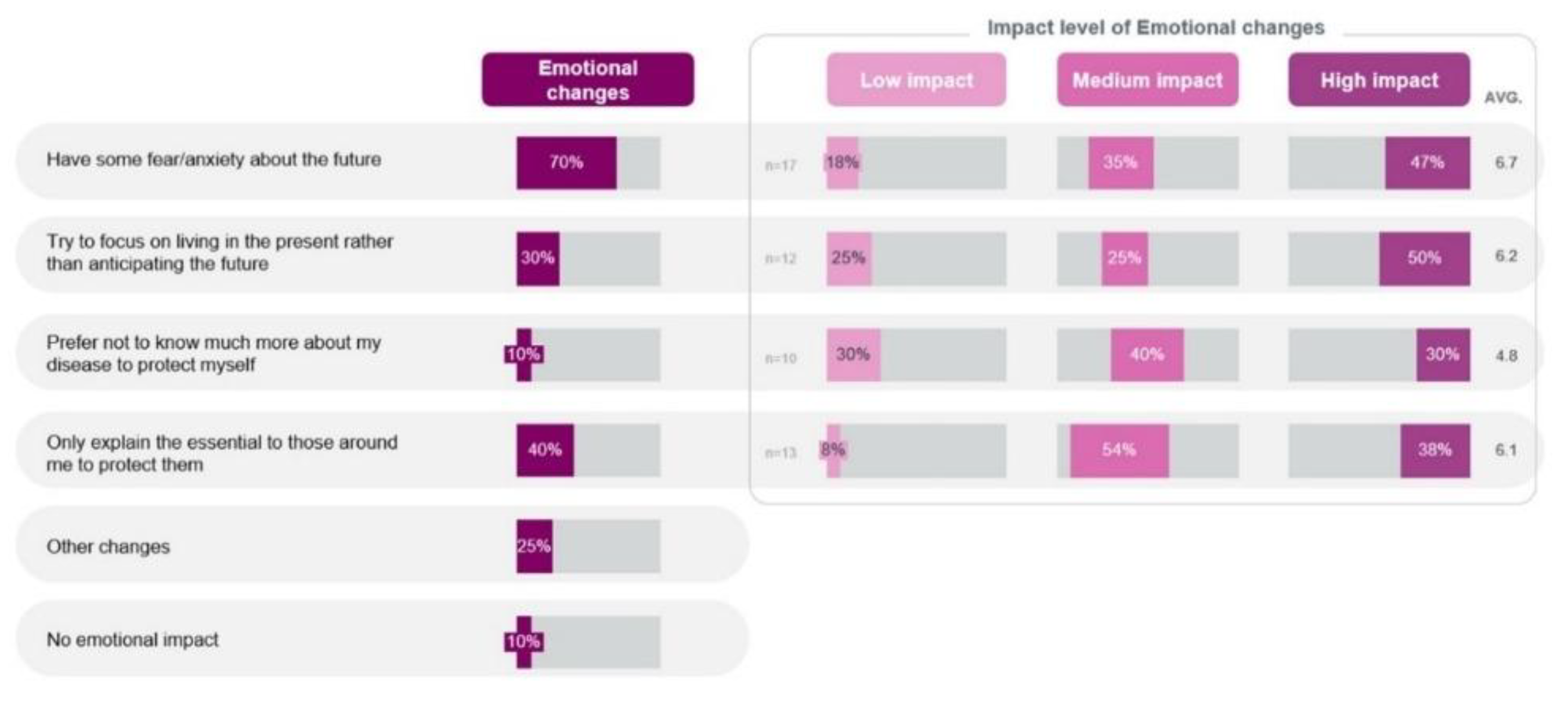 Preprints 179003 g008