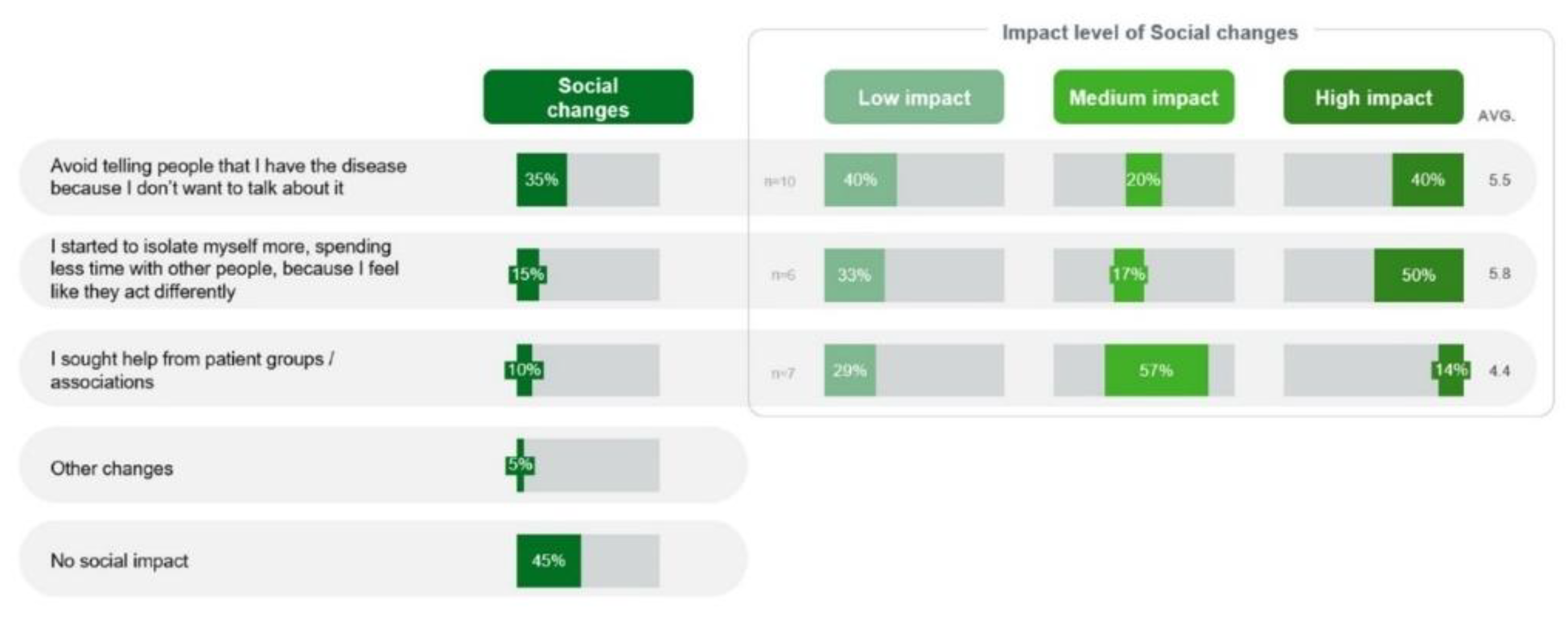 Preprints 179003 g009
