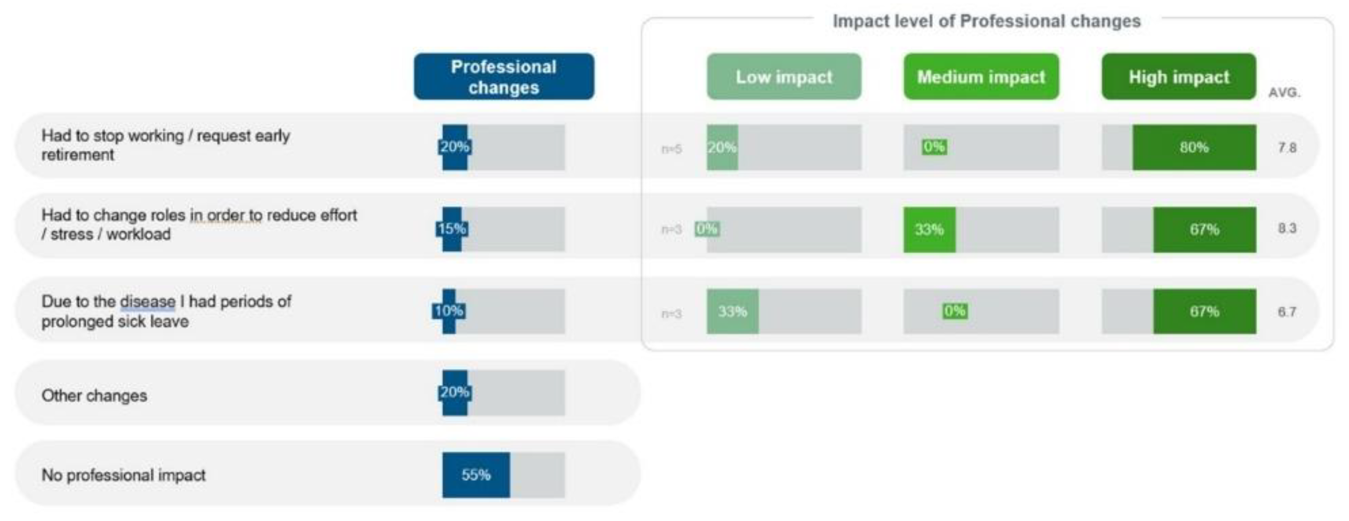 Preprints 179003 g010