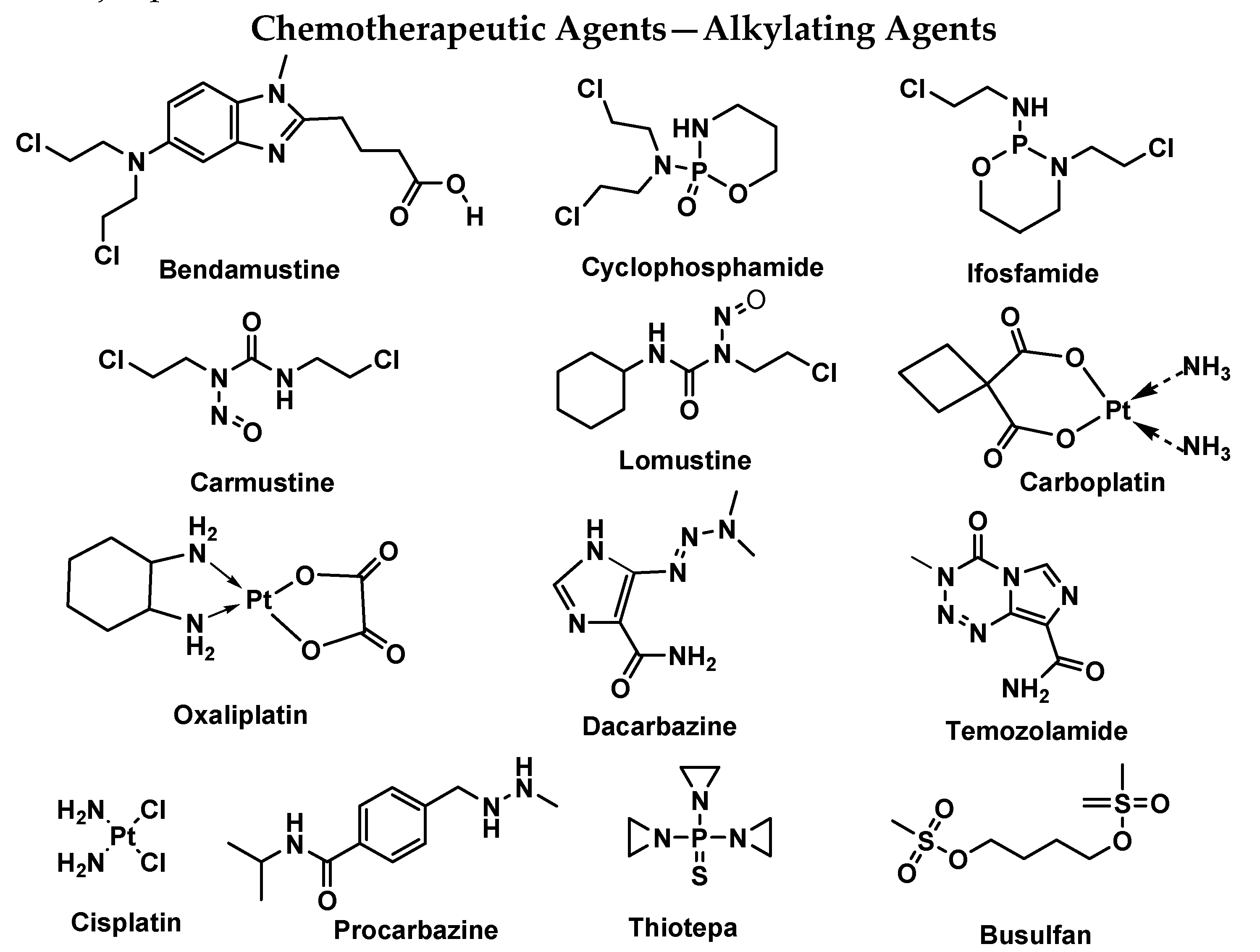 Preprints 165729 g001