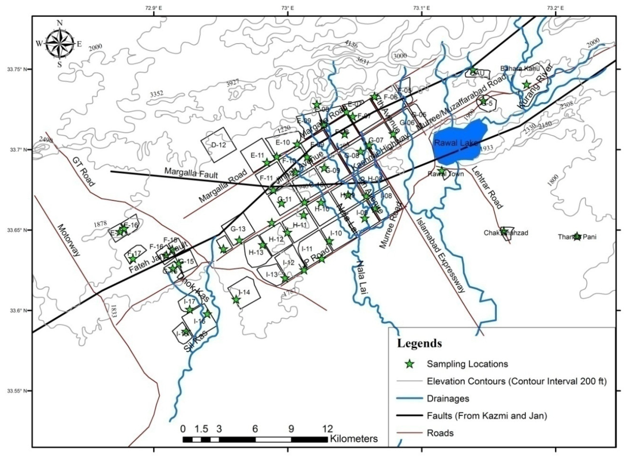 Preprints 155531 g001