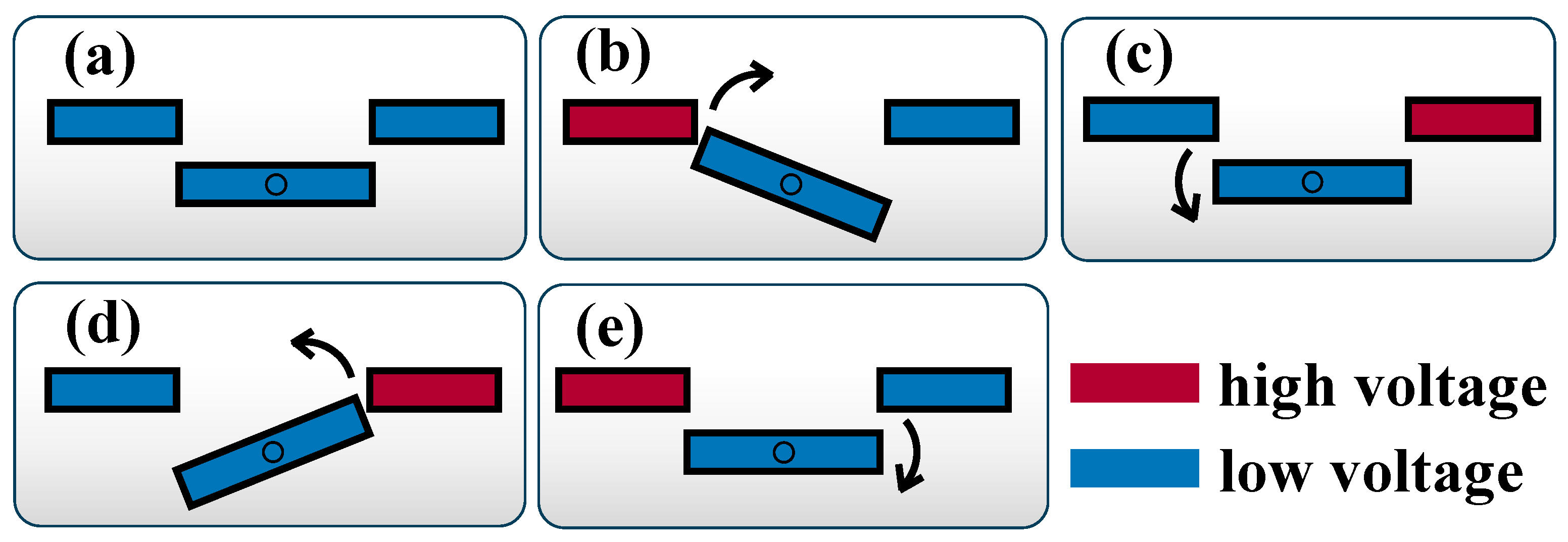 Preprints 93758 g002