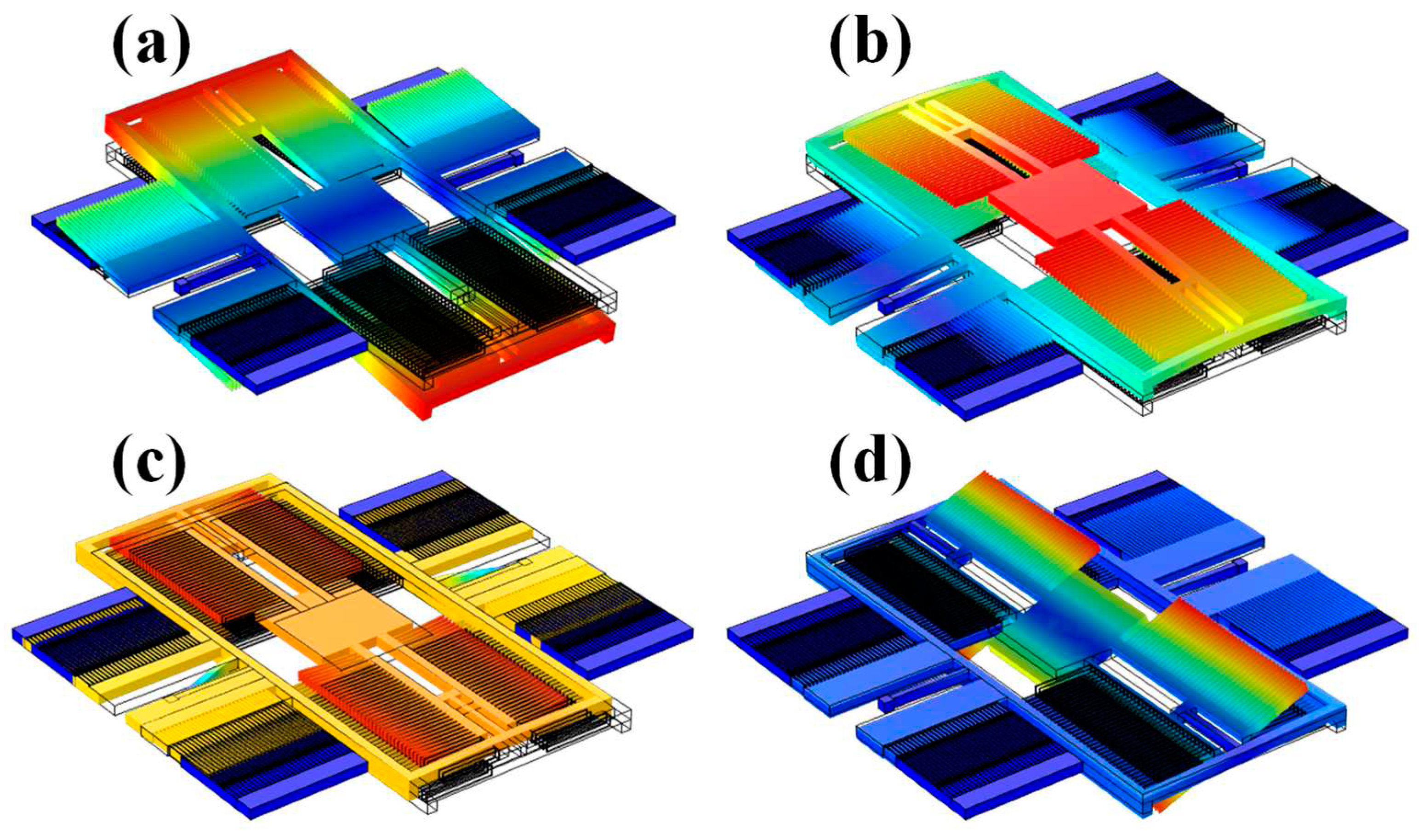 Preprints 93758 g003