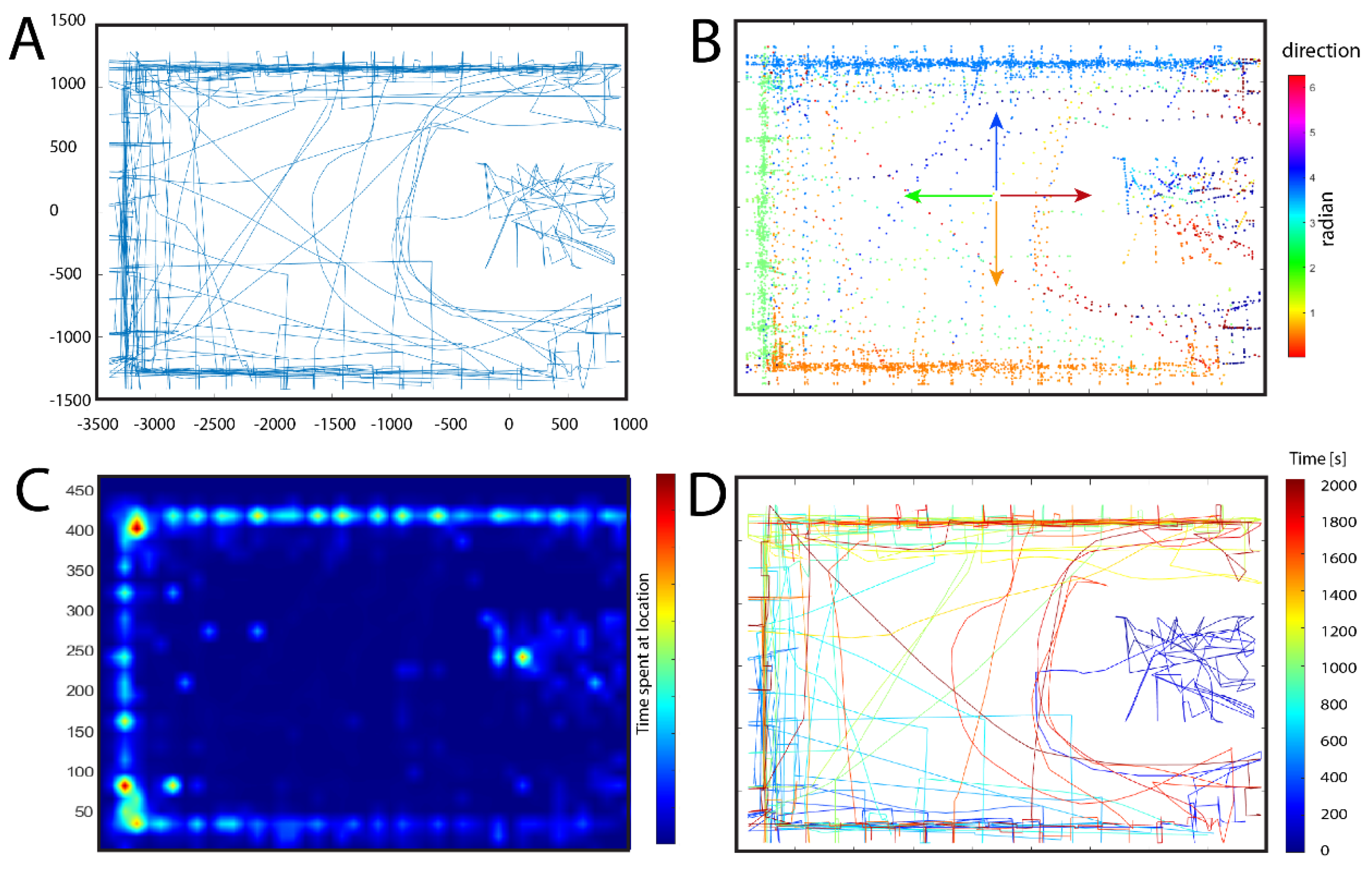 Preprints 153541 g004