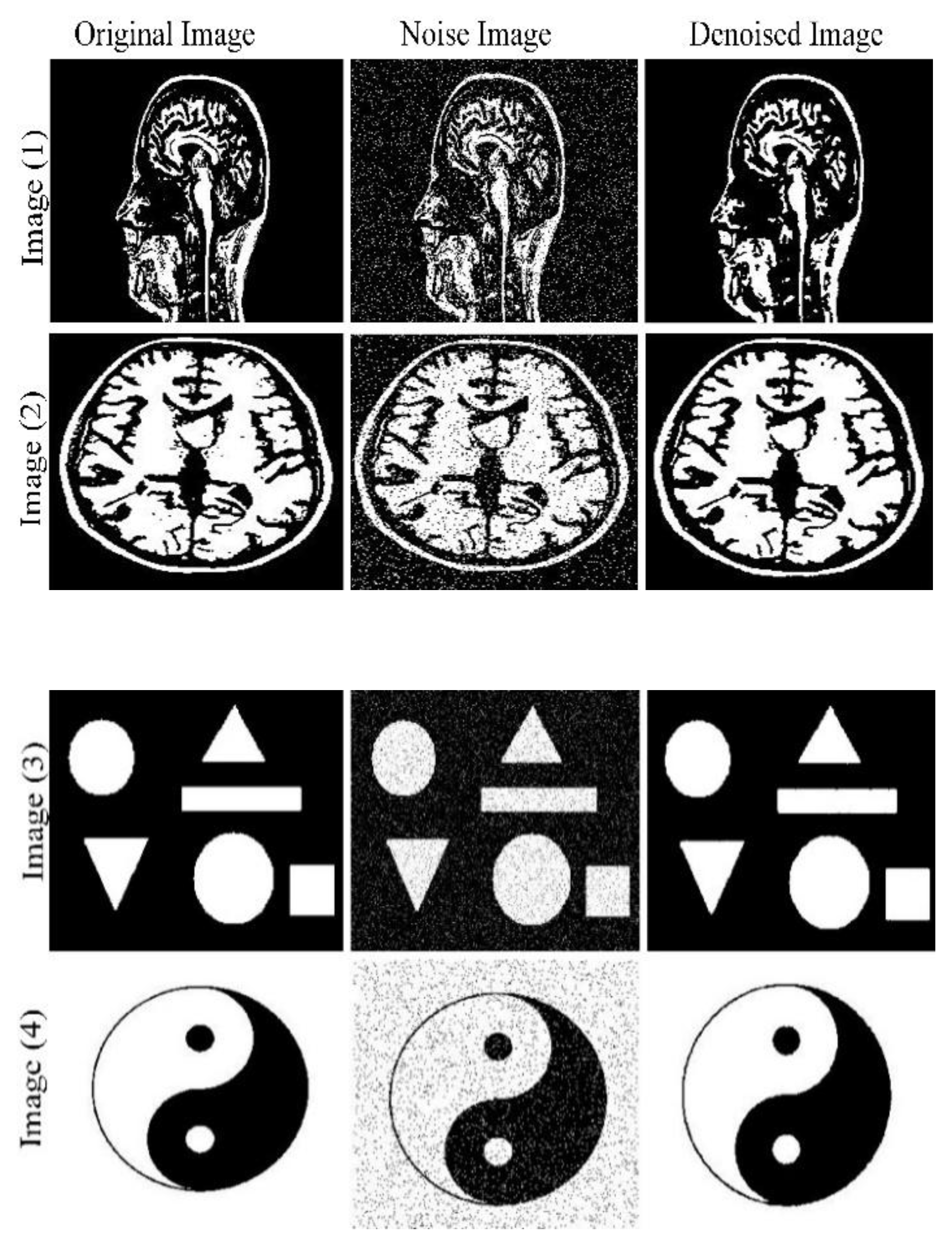 Preprints 172248 g002