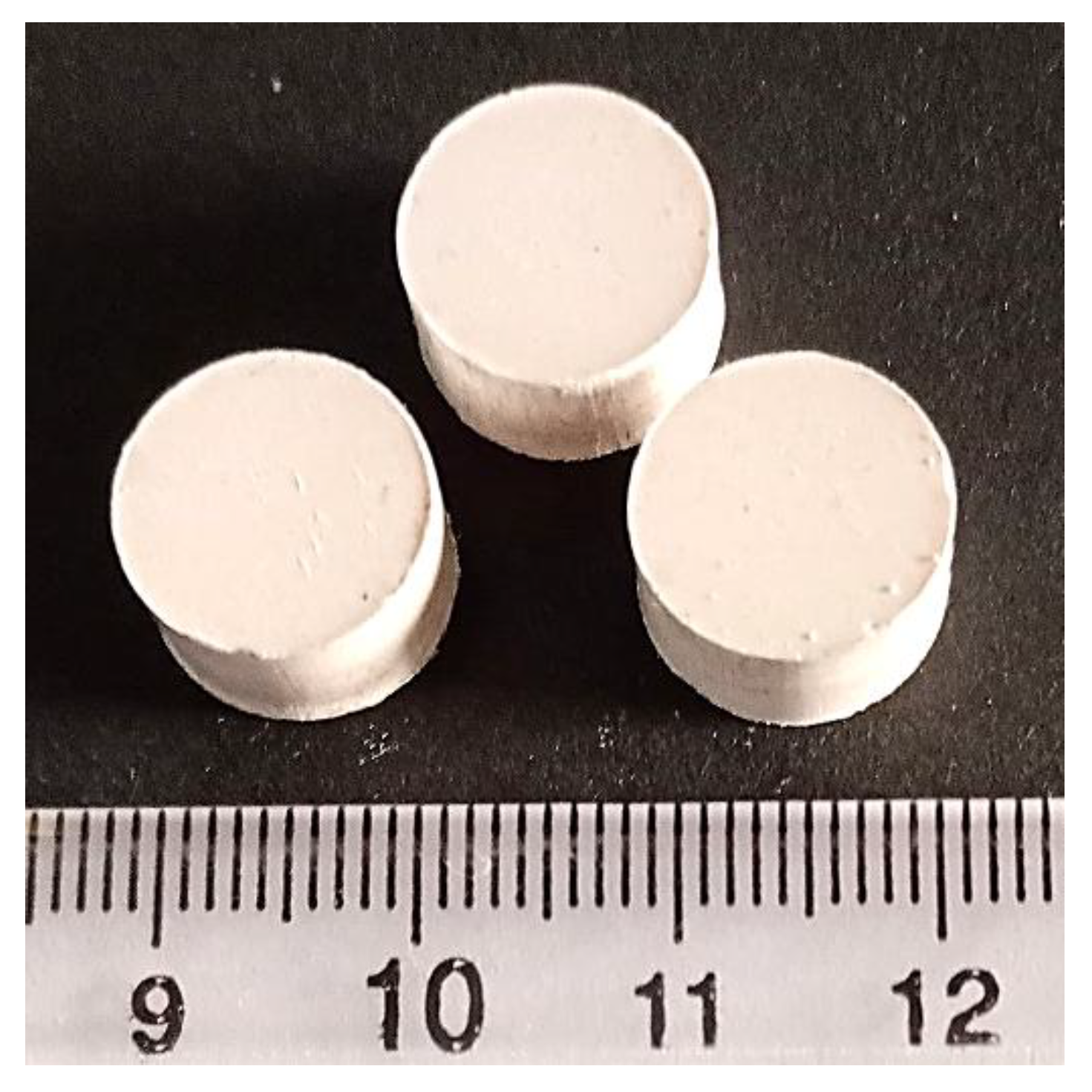 Preprints 151369 g003