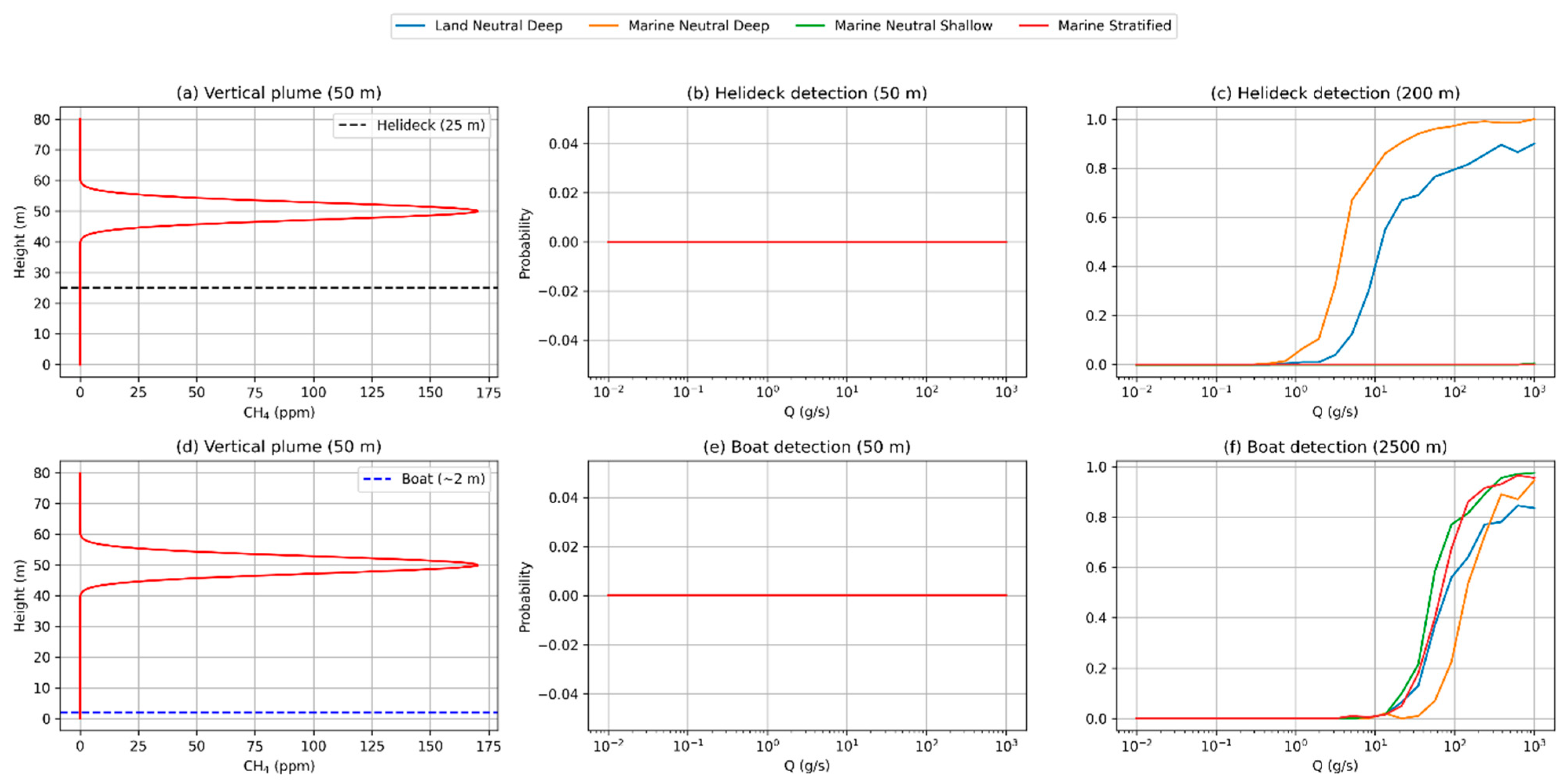 Preprints 229126 g001 Preprints 229126 g001