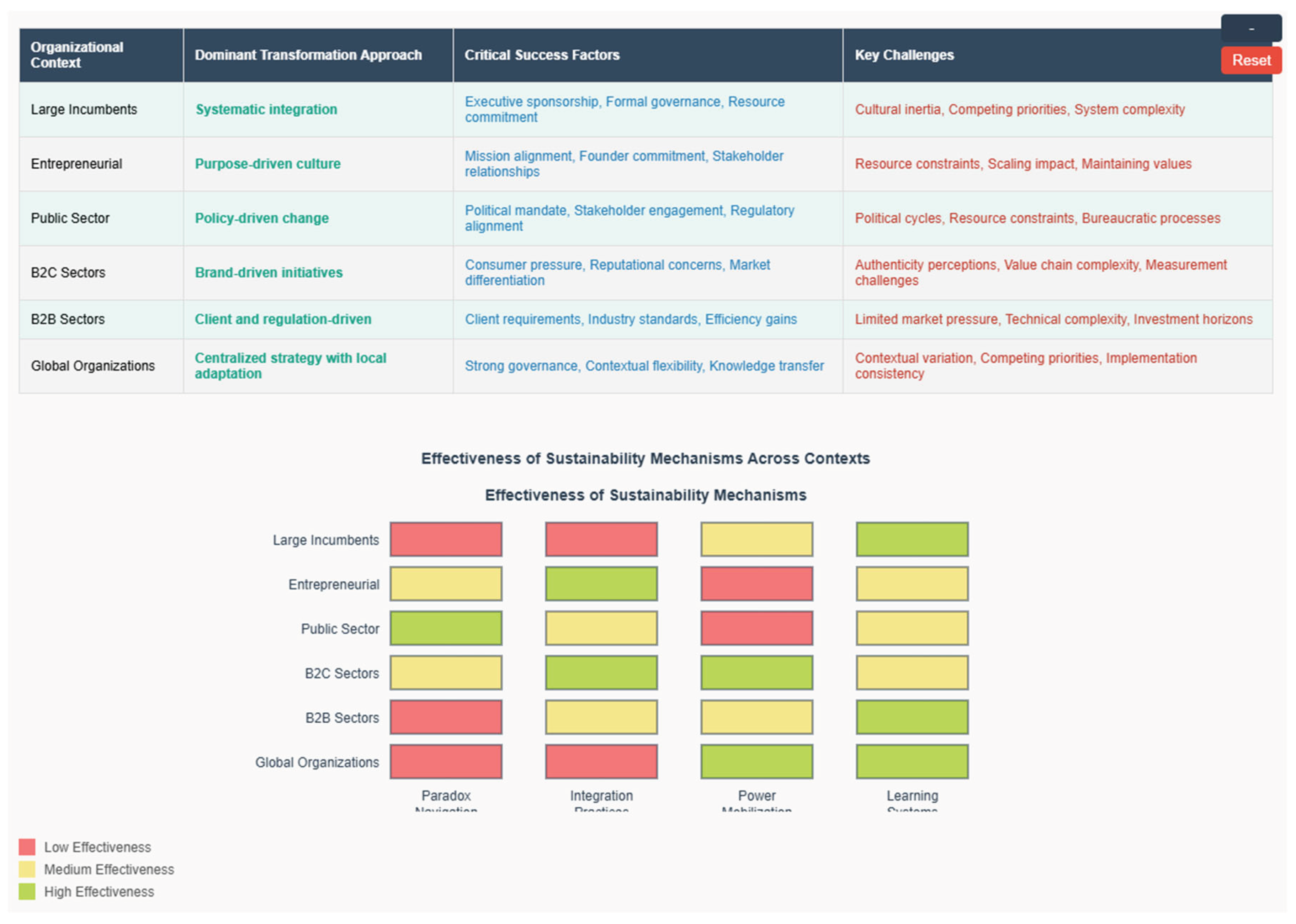 Preprints 168988 g005
