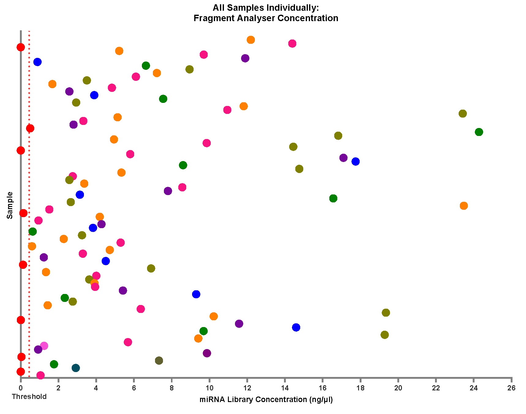 Preprints 141753 g013