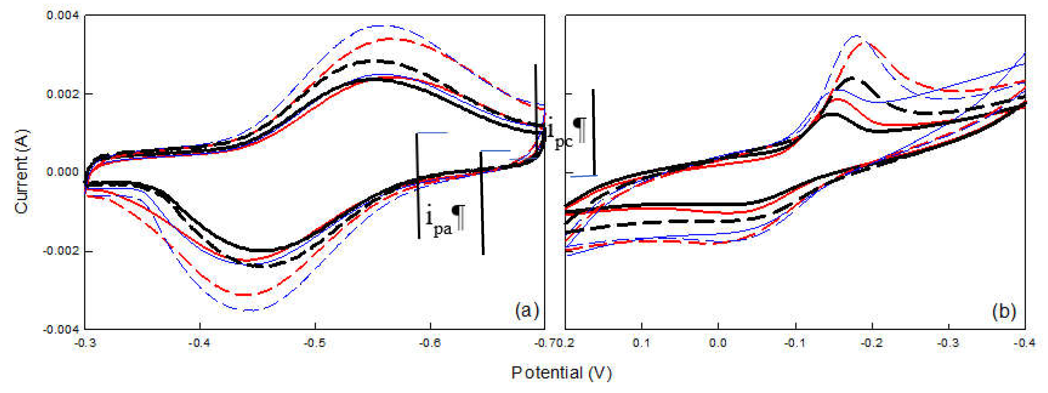 Preprints 147272 g001