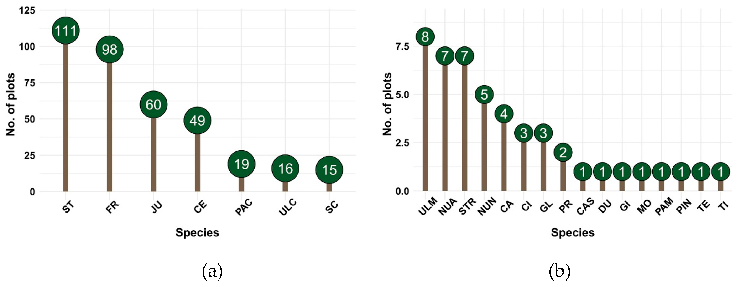 Preprints 189885 g001
