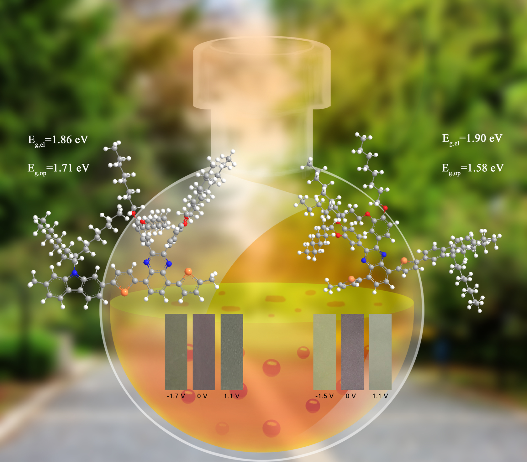 Selenophene Bearing Low Band Gap Conjugated Polymers Tuning Optoelectronic Properties Via Fluorene And Carbazole As Donor Moieties V1 Preprints