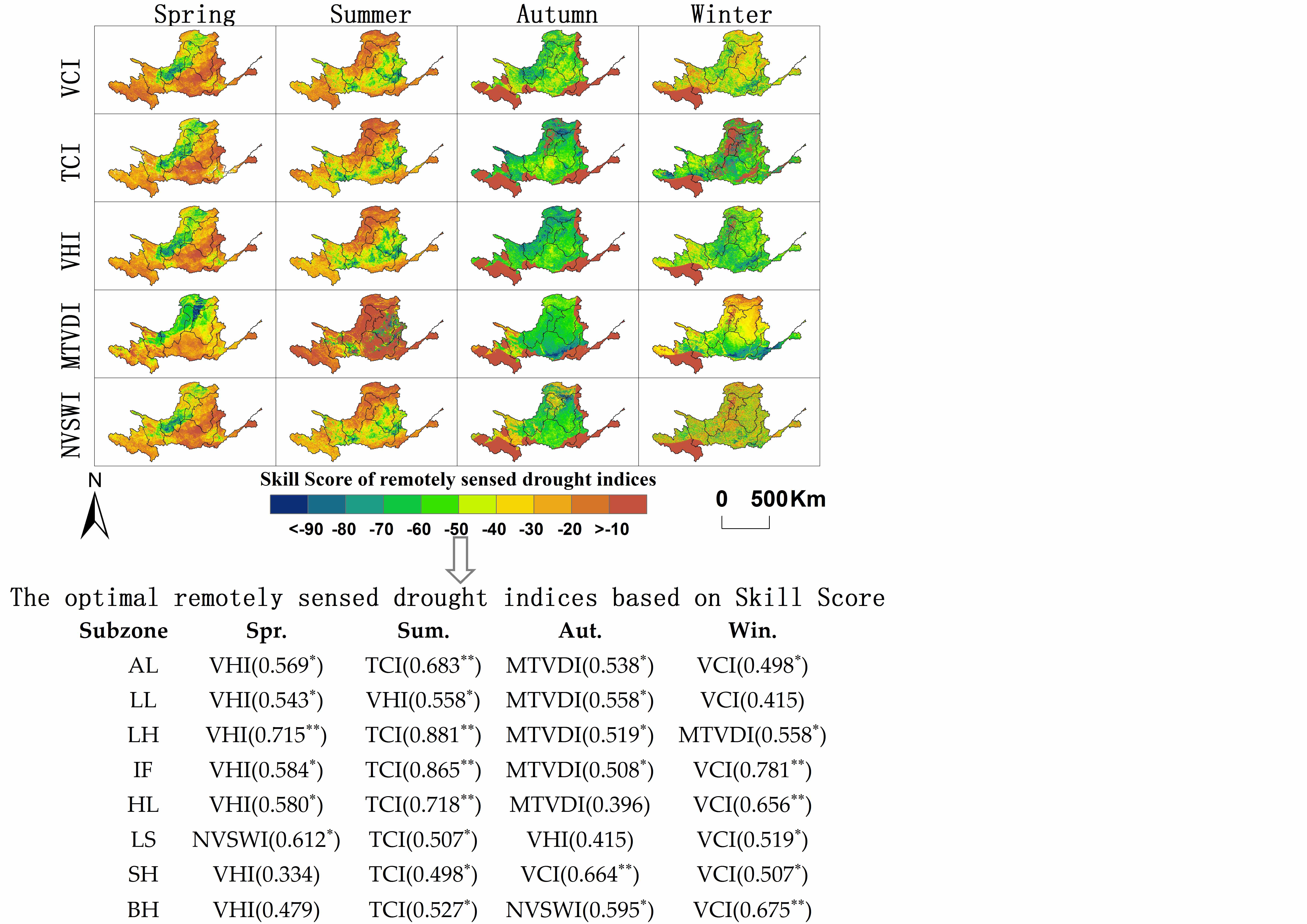 Capability Of Remotely Sensed Drought Indices For Representing The Spatio Temporal Variations Of The Meteorological Droughts In The Yellow River Basin V1 Preprints