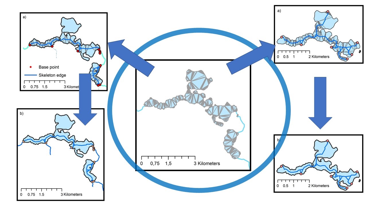 Base Point Split Algorithm For Generating Polygon Skeleton Lines V1 Preprints